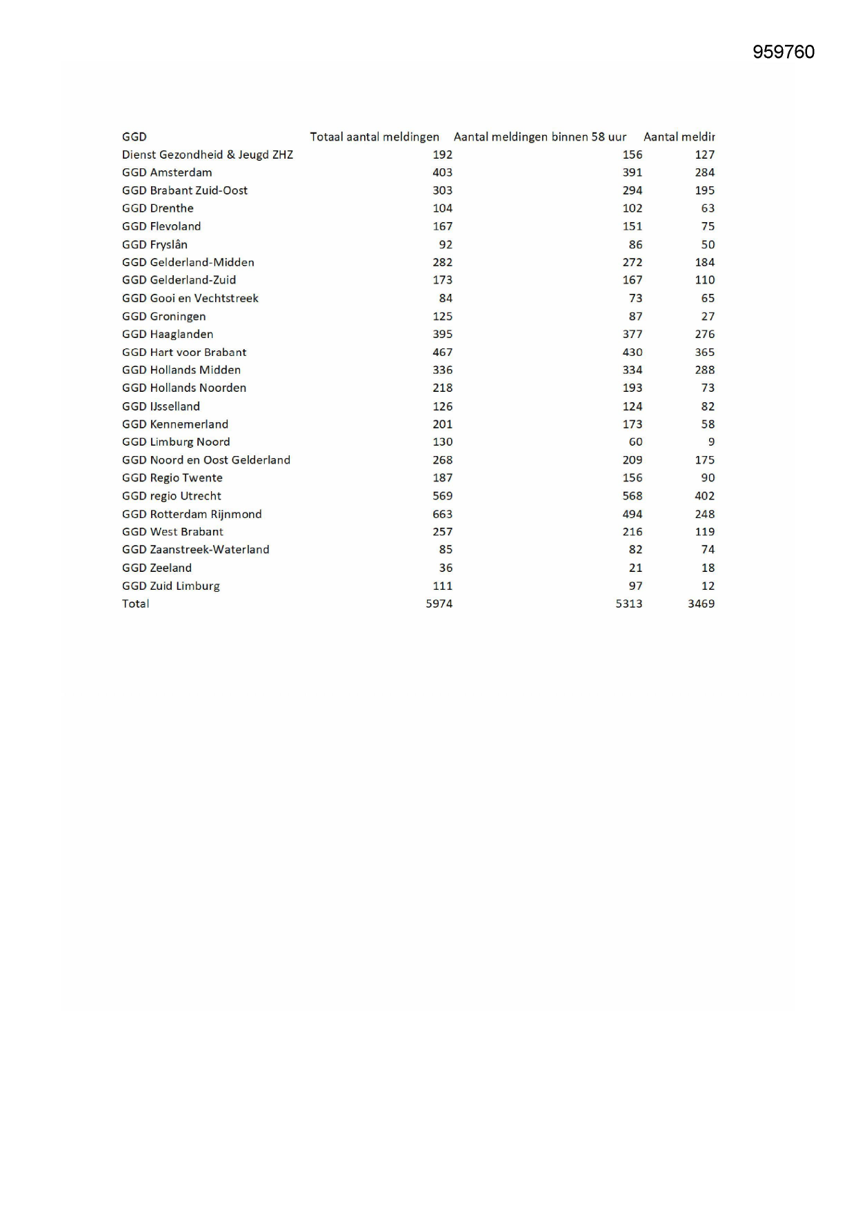 Pagina 1 preview