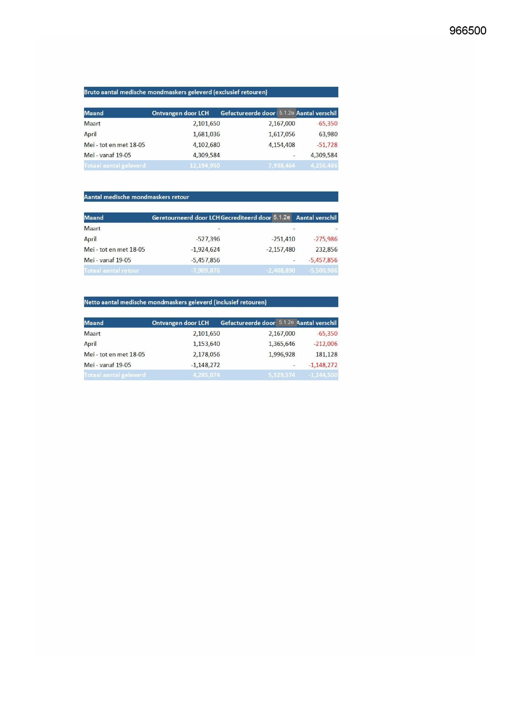Pagina 1 preview