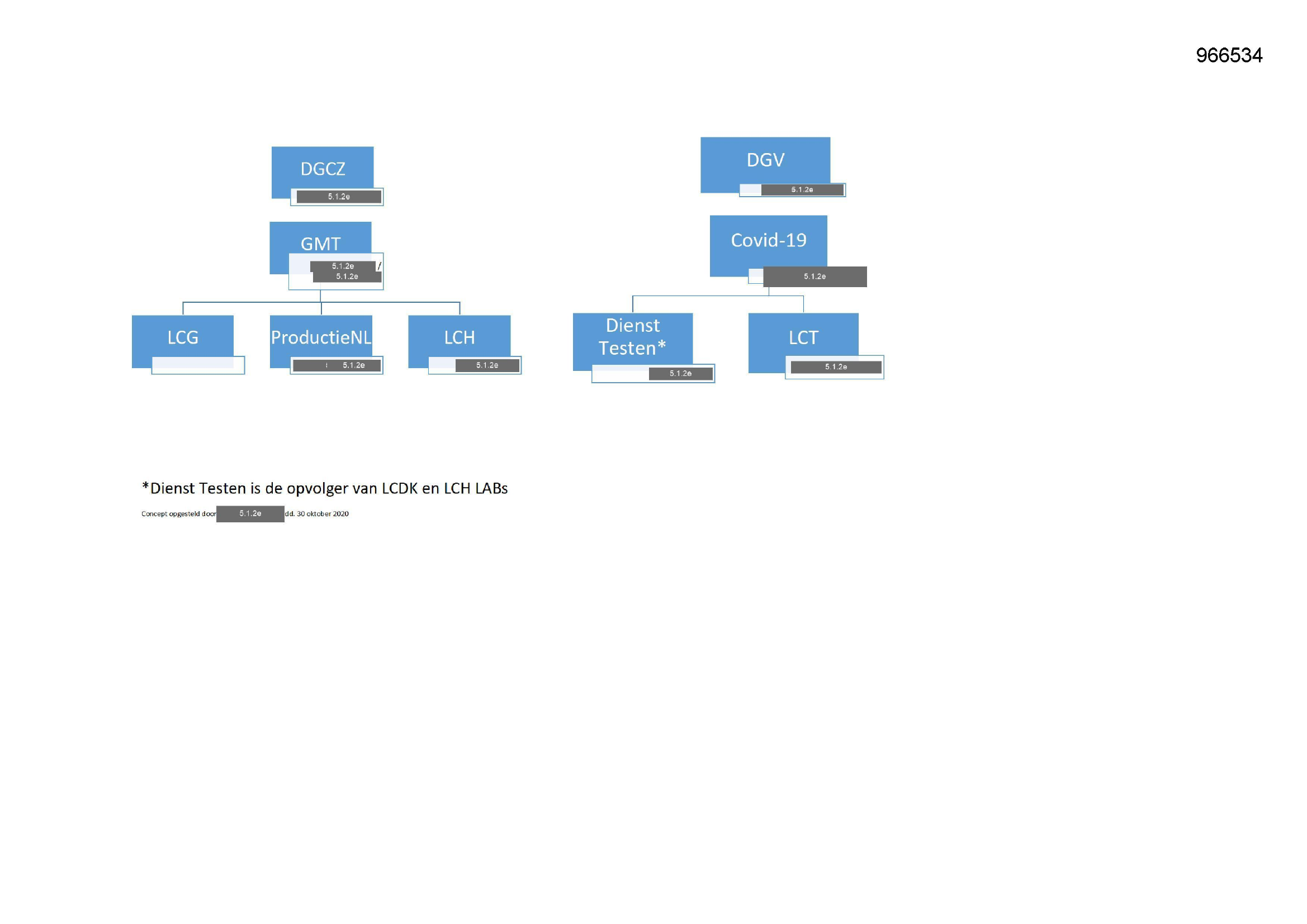 Pagina 1 preview