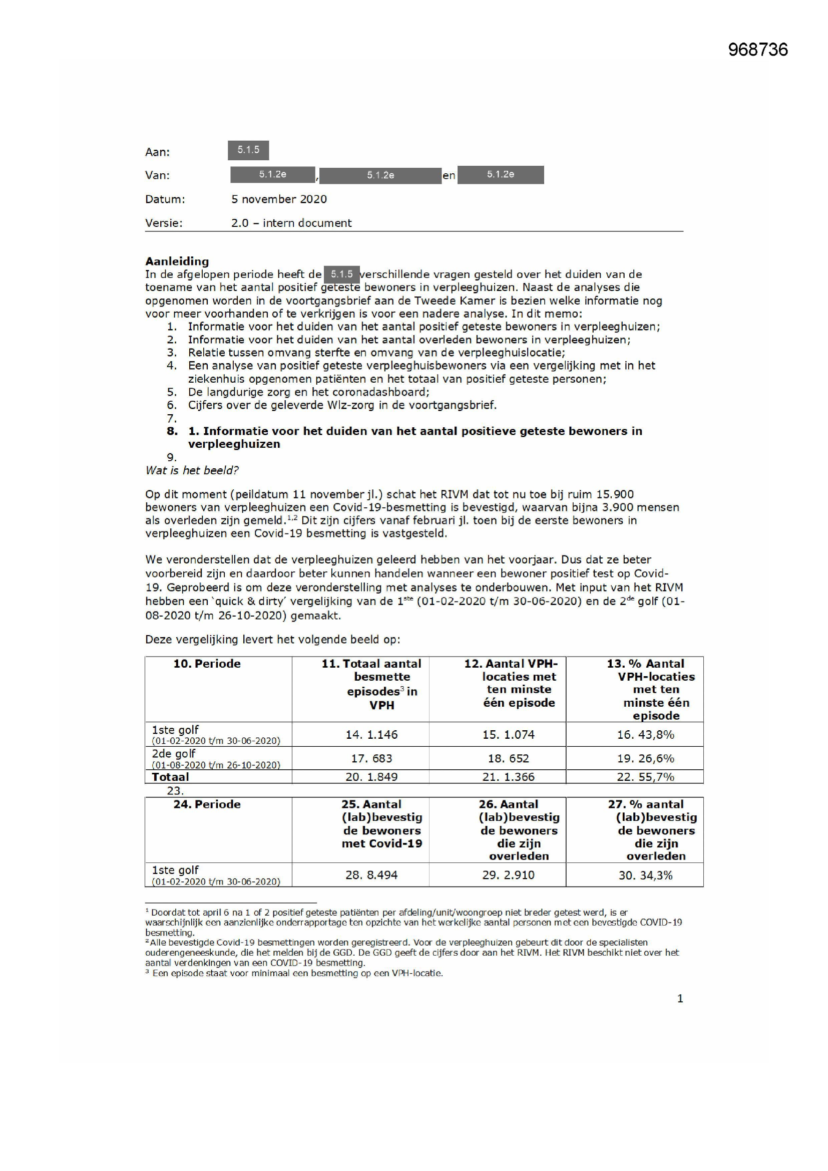 Pagina 1 preview