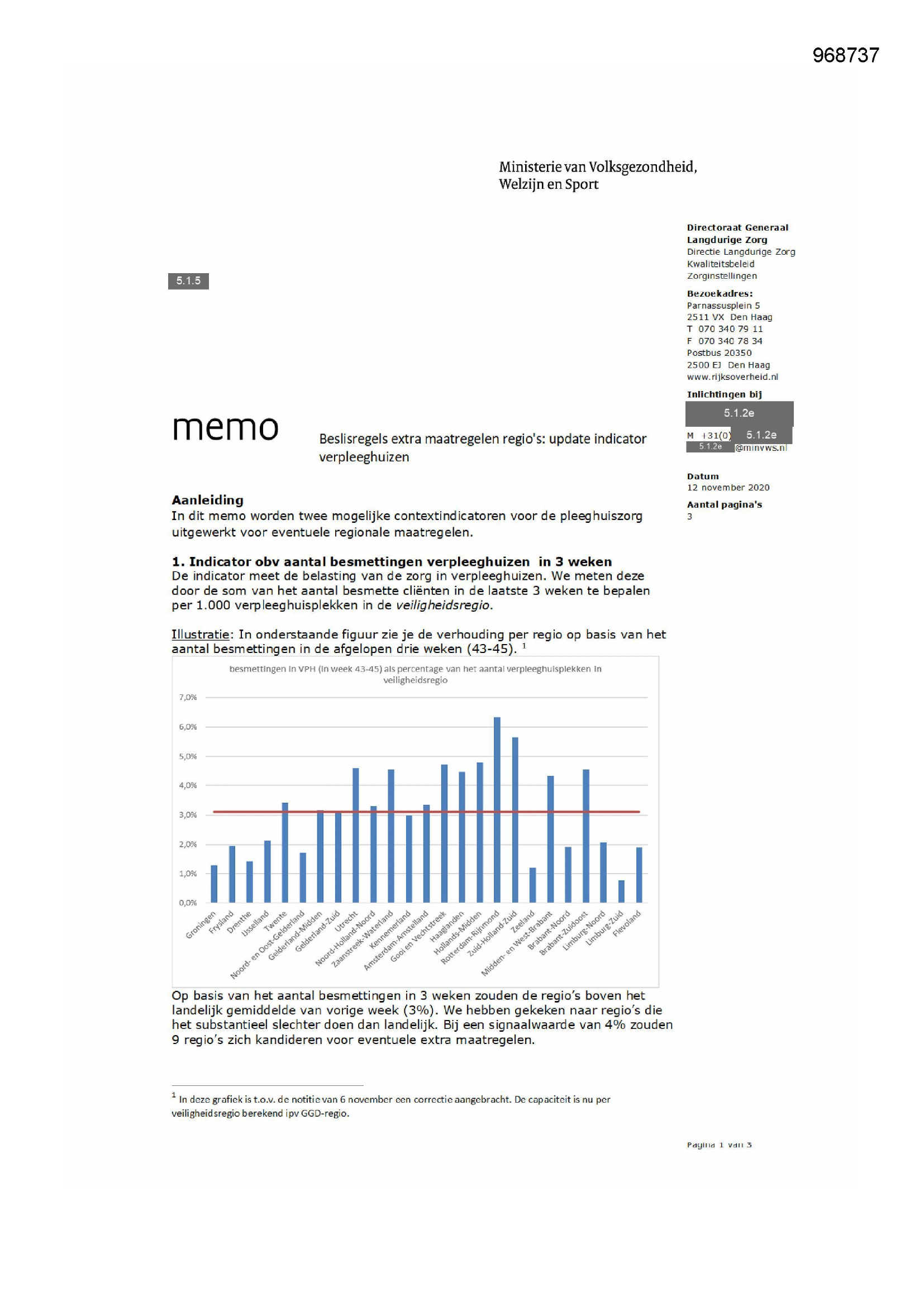 Pagina 1 preview