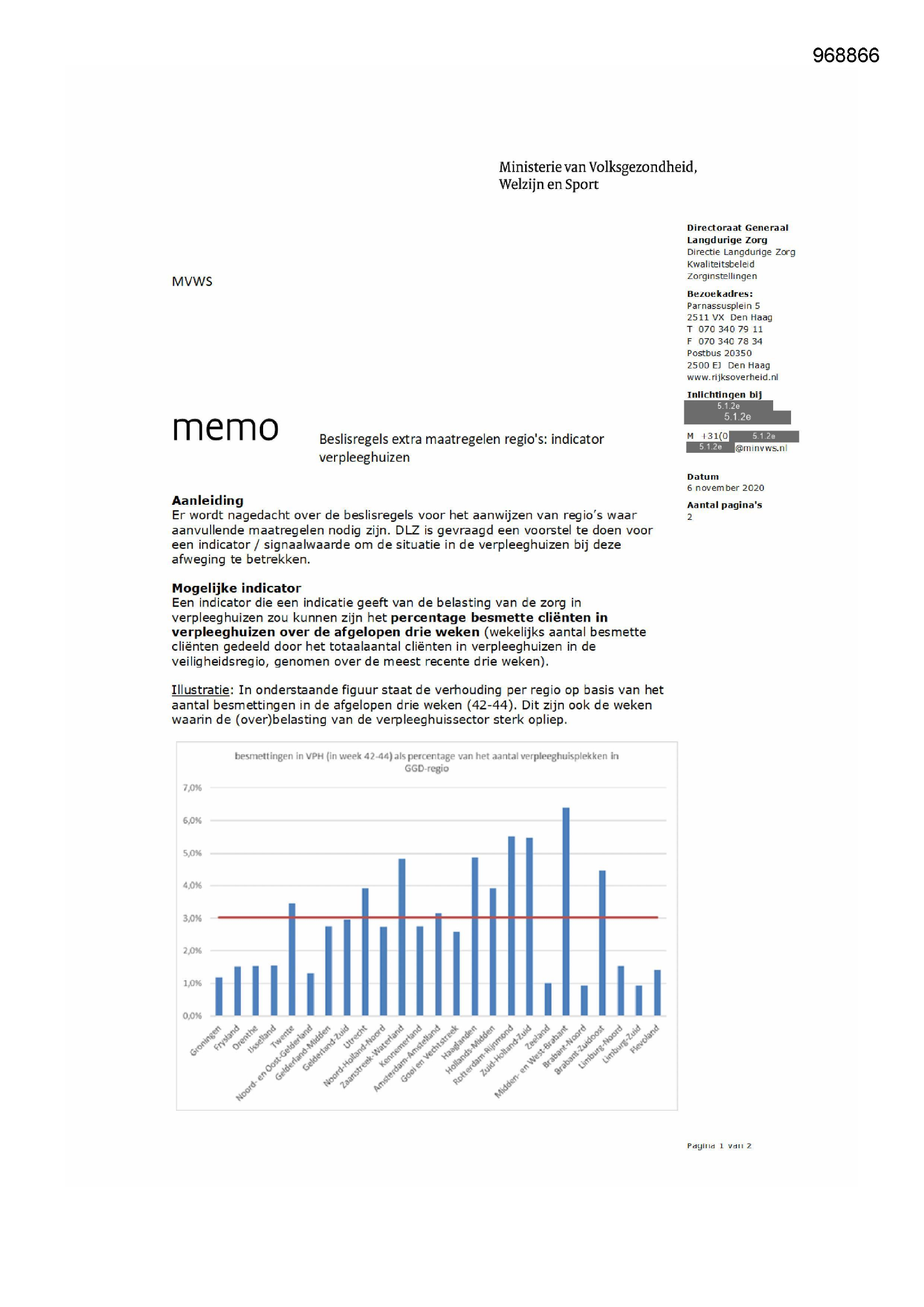 Pagina 1 preview