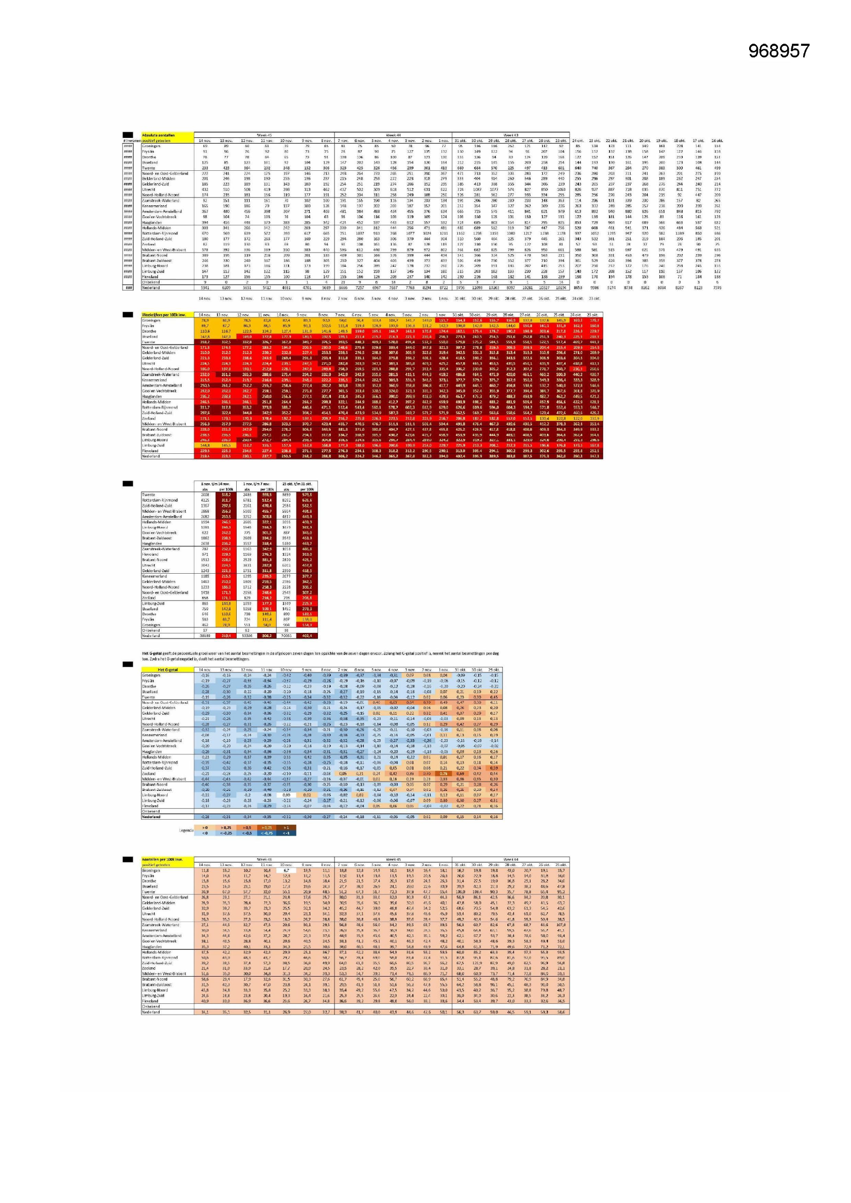 Pagina 1 preview