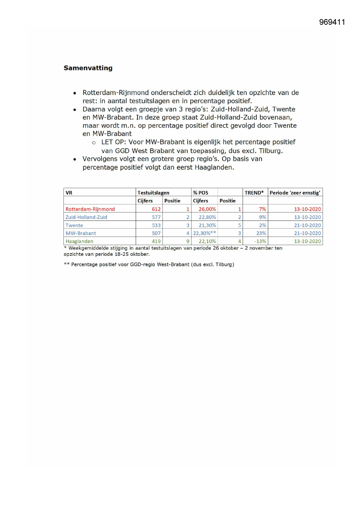 Pagina 1 preview