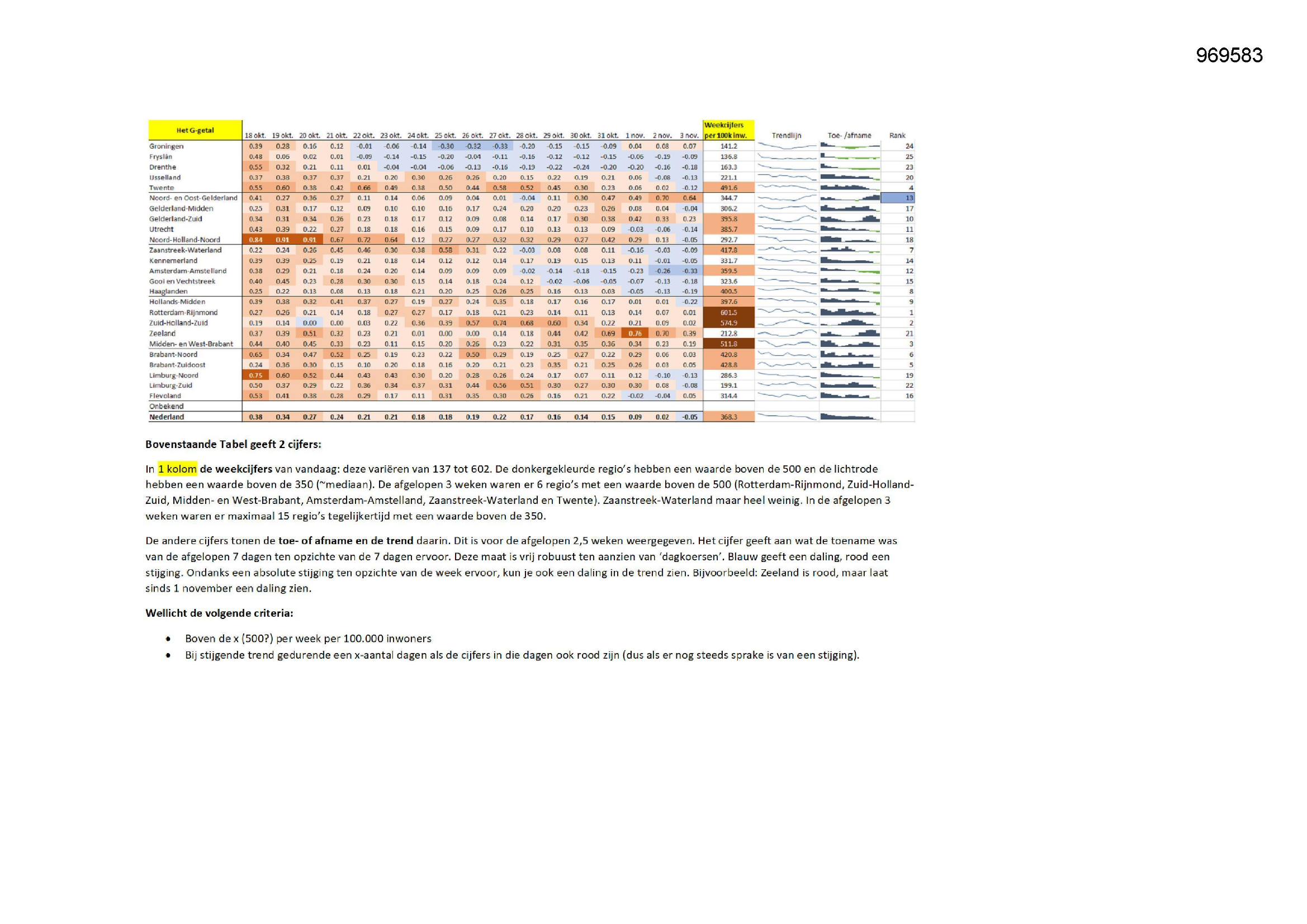 Pagina 1 preview