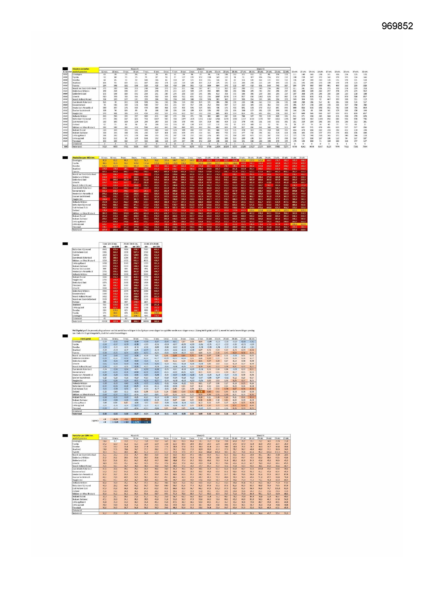 Pagina 1 preview