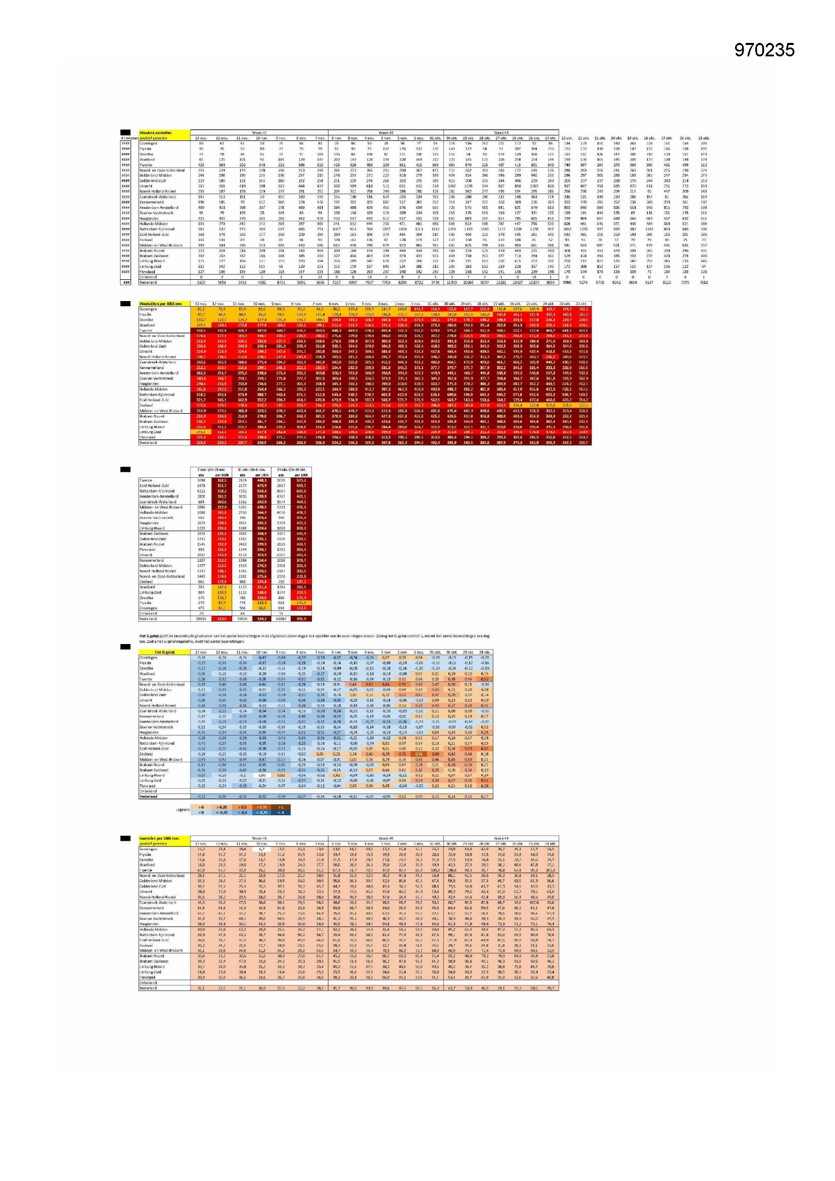 Pagina 1 preview