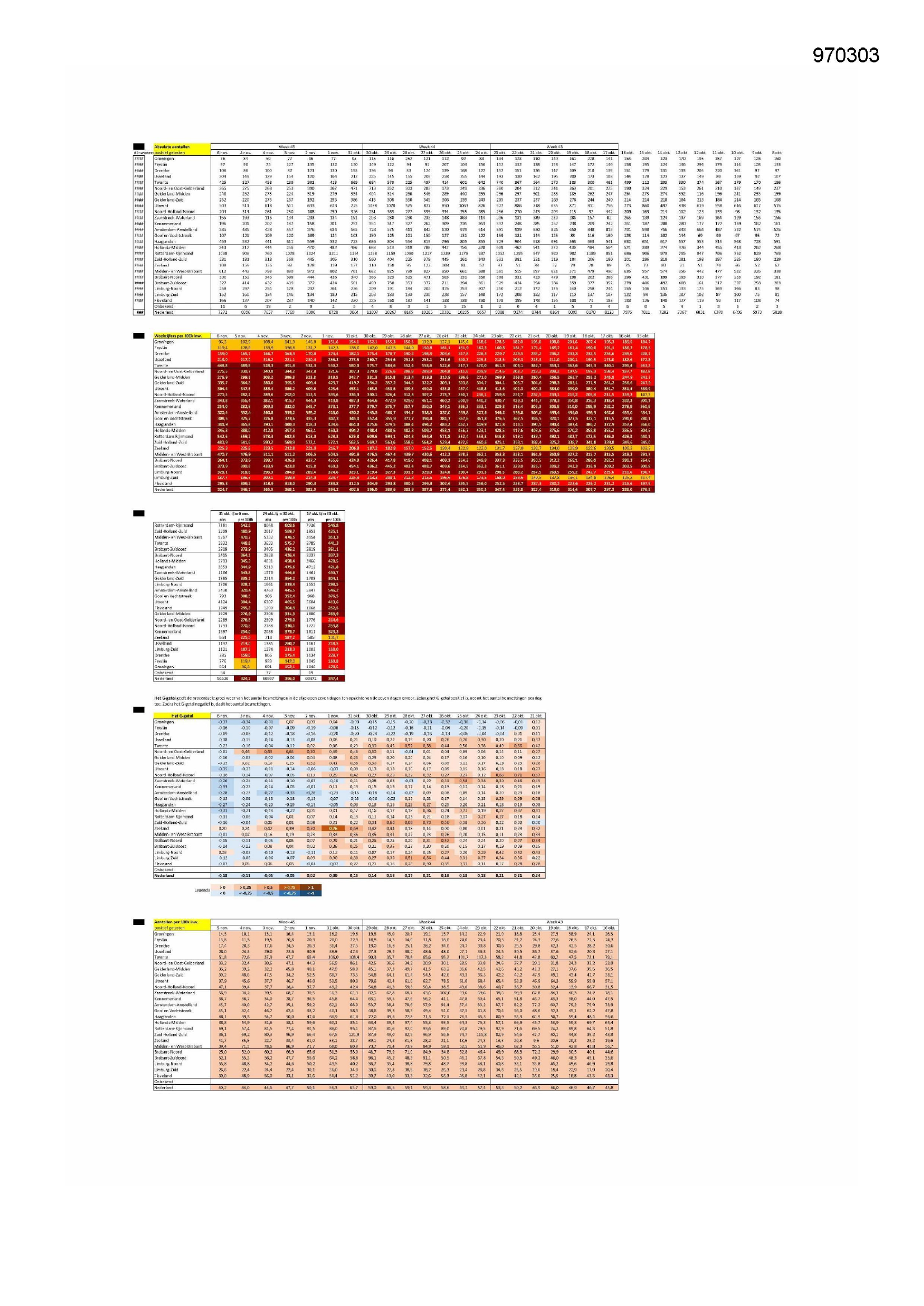 Pagina 1 preview