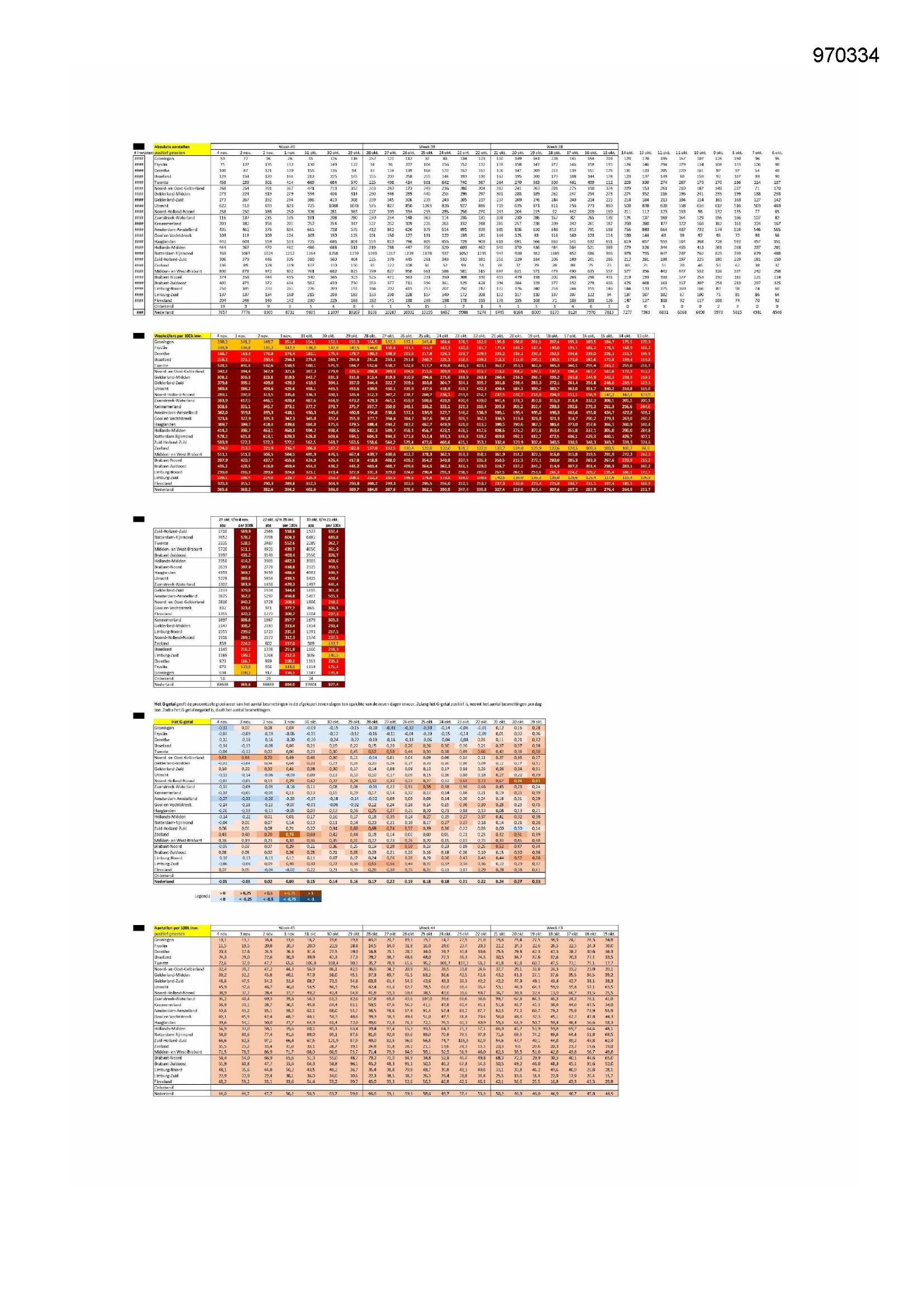 Pagina 1 preview