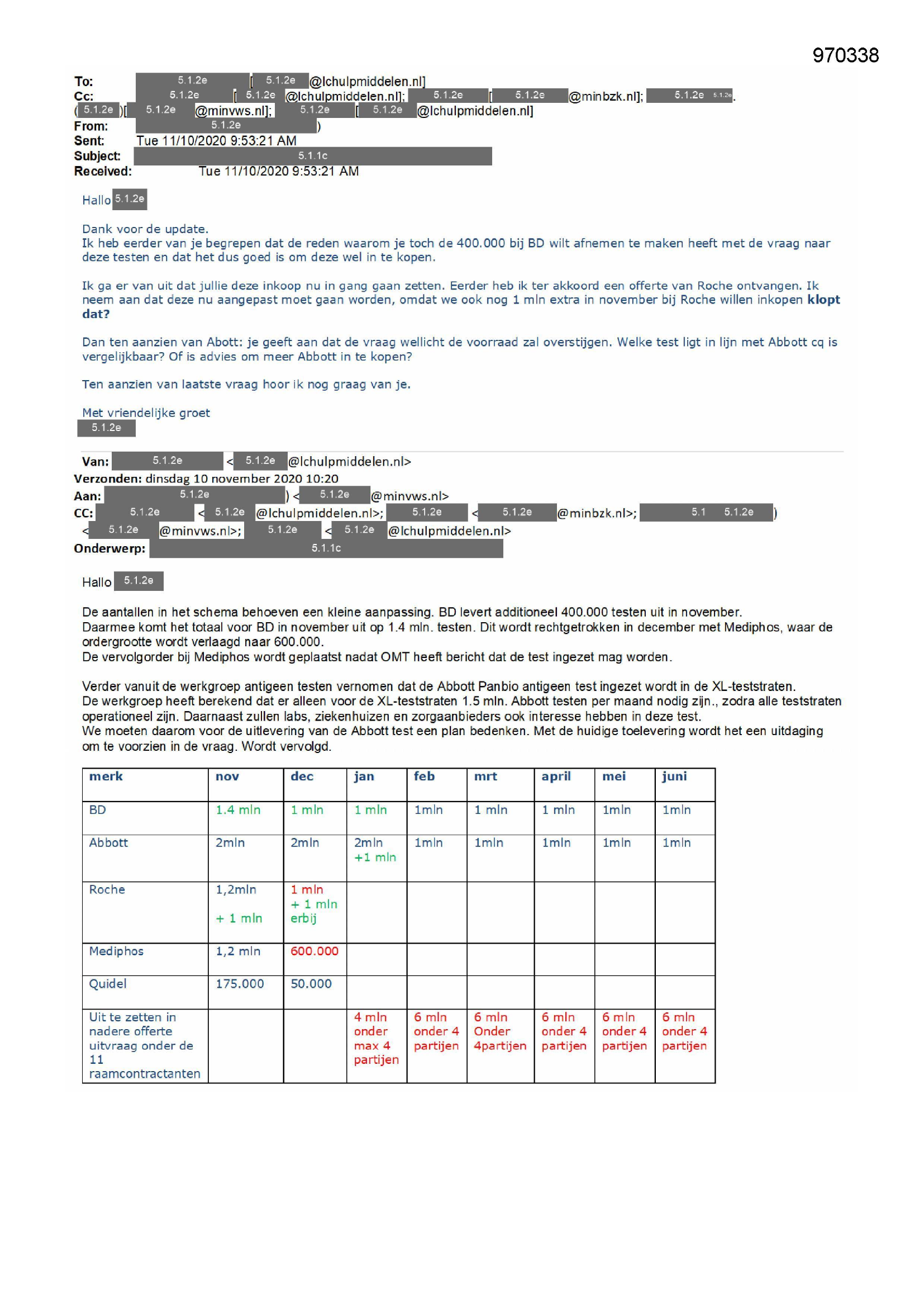 Pagina 1 preview