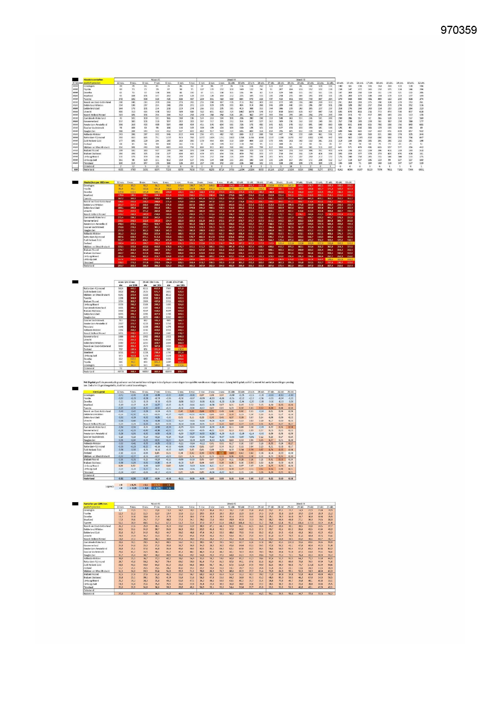 Pagina 1 preview