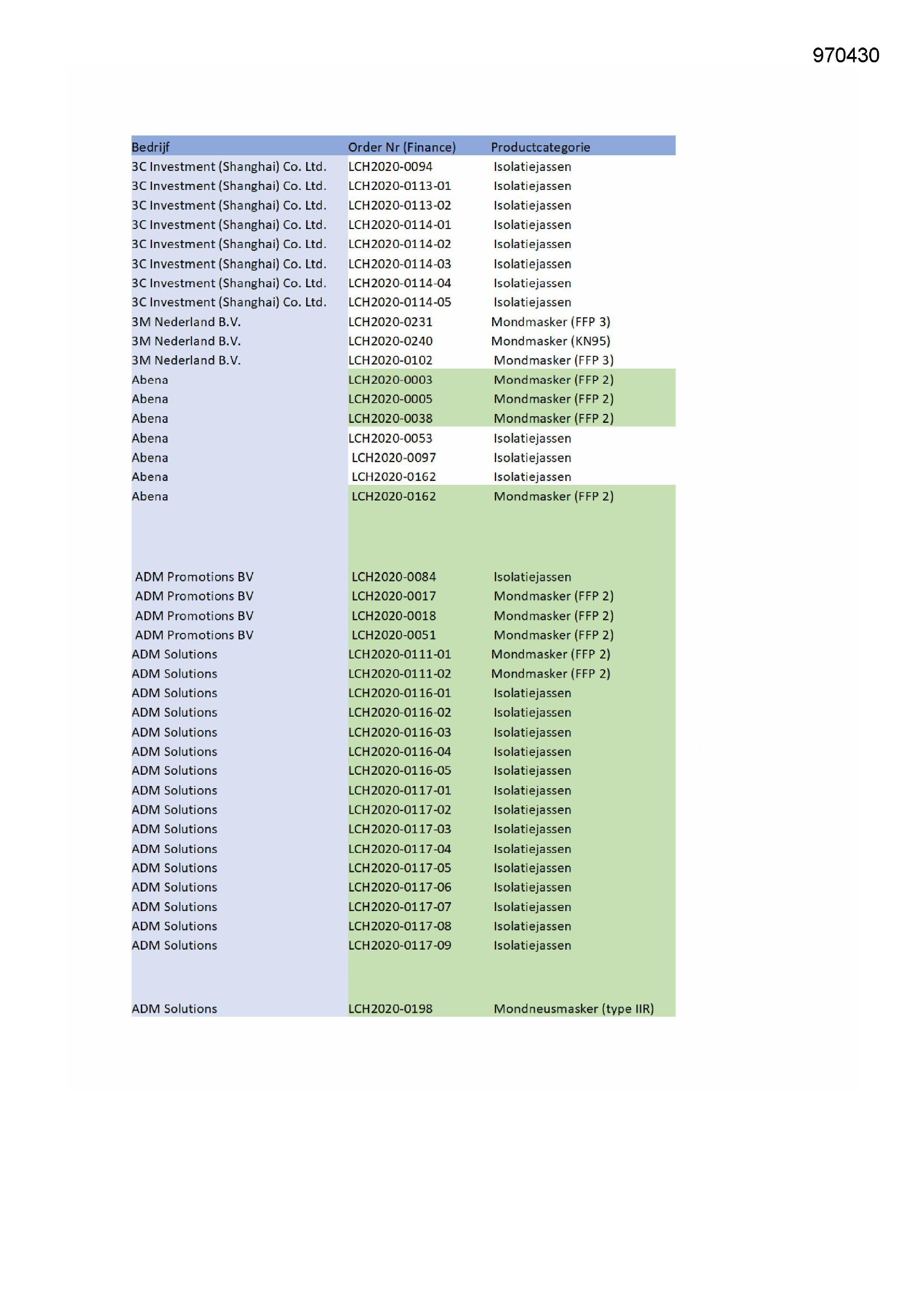 Pagina 1 preview