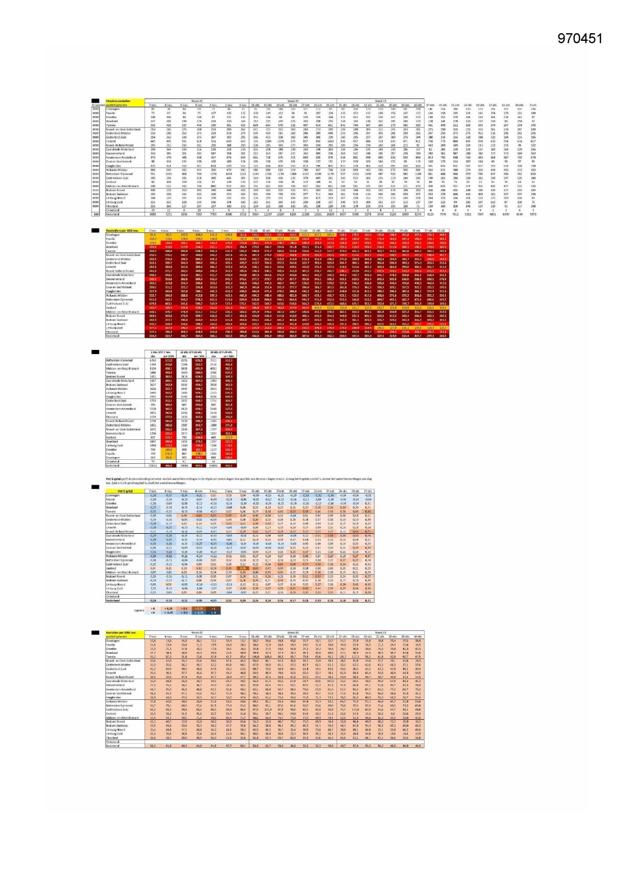 Pagina 1 preview