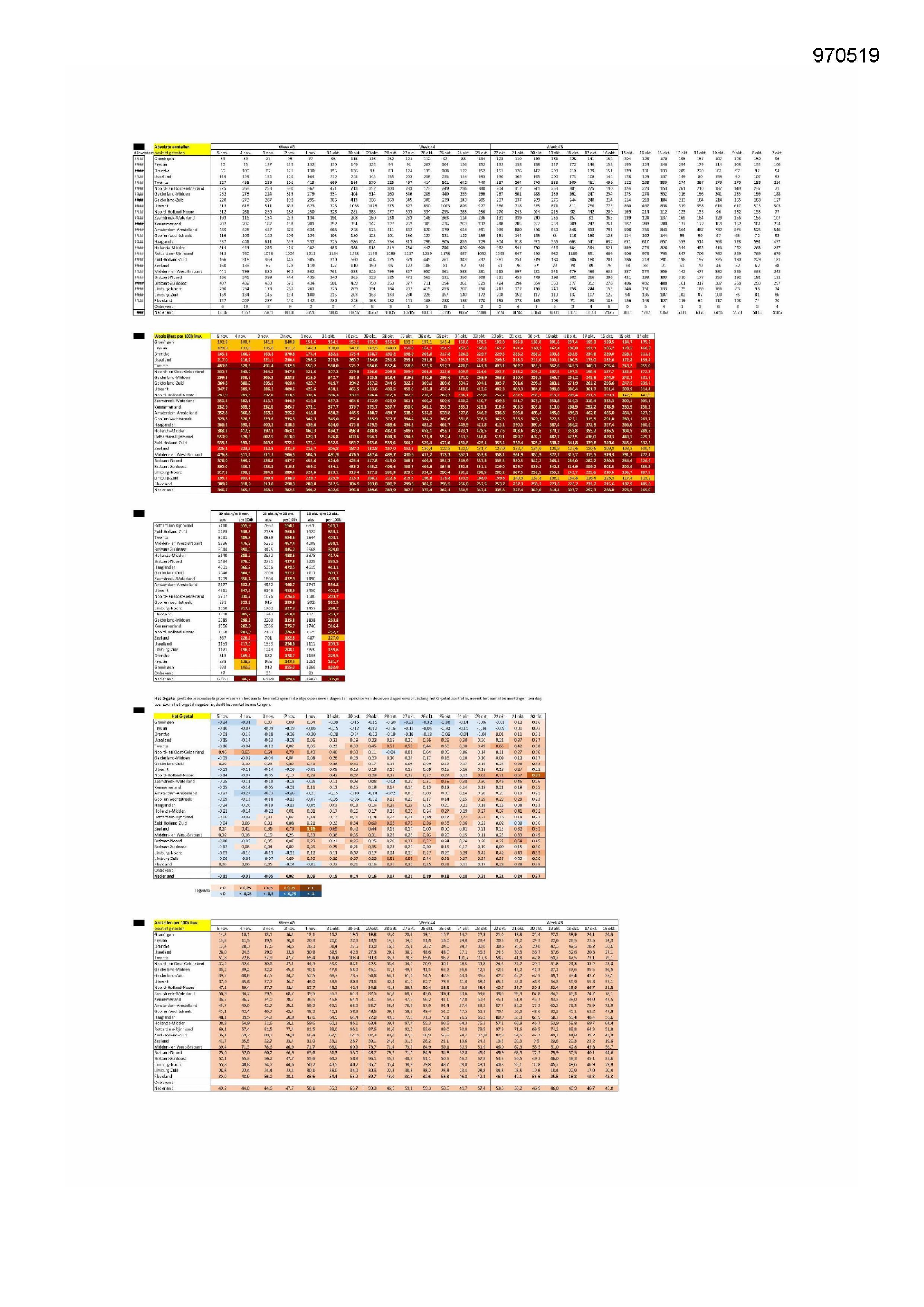 Pagina 1 preview