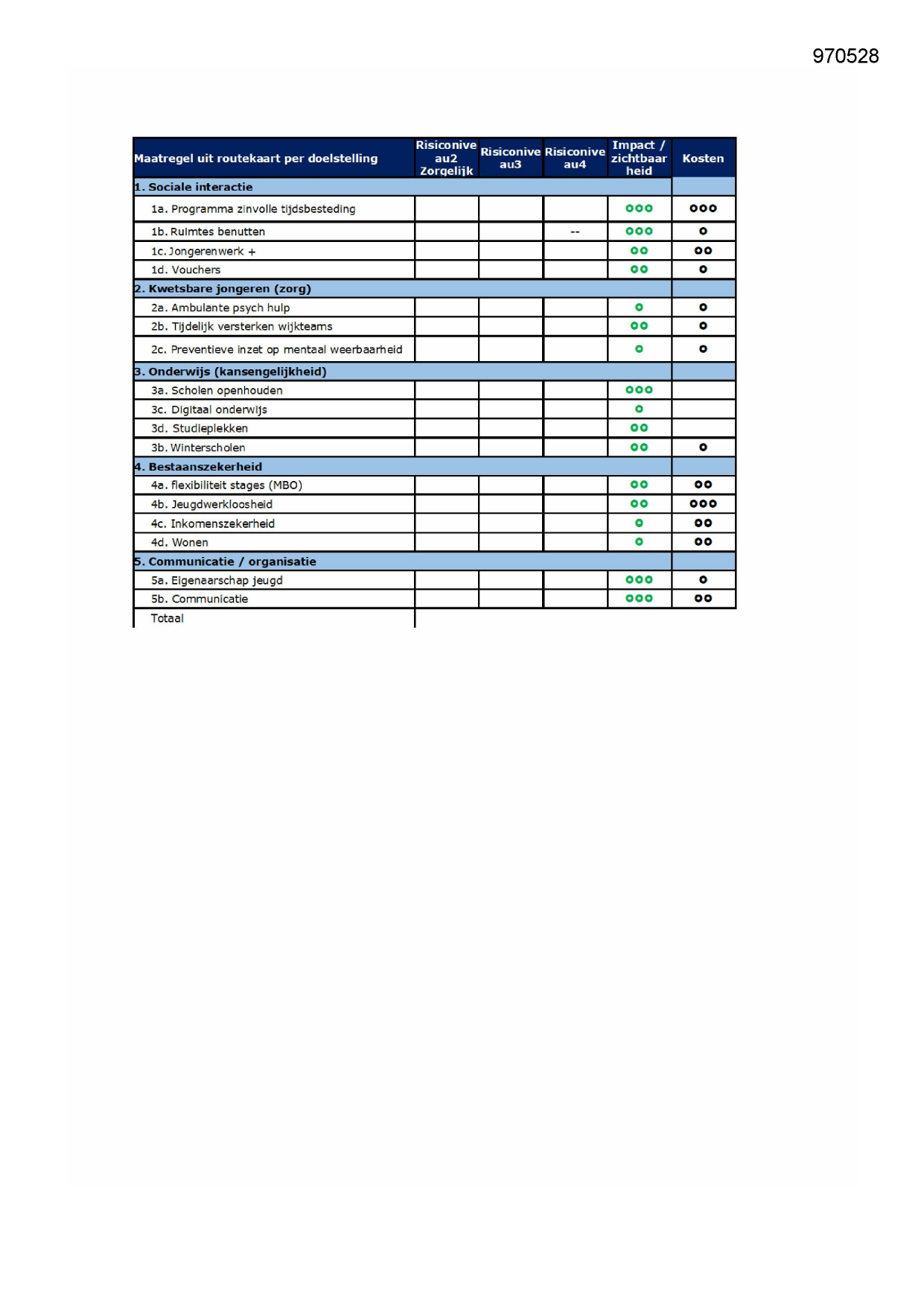 Pagina 1 preview