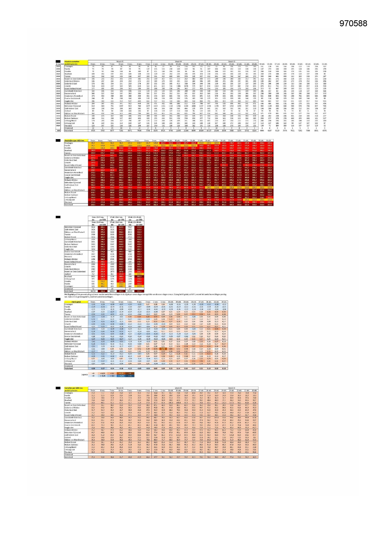 Pagina 1 preview