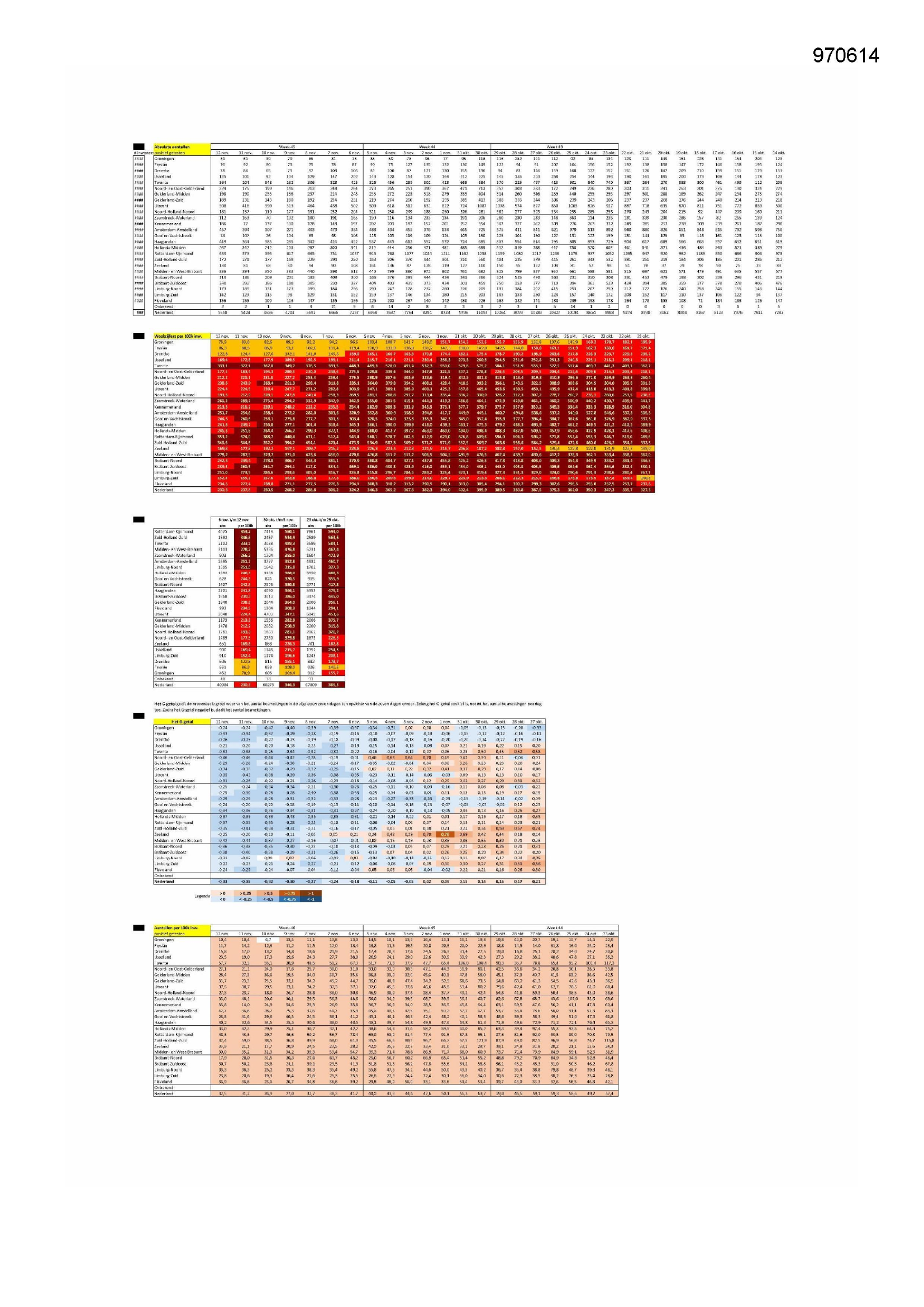 Pagina 1 preview