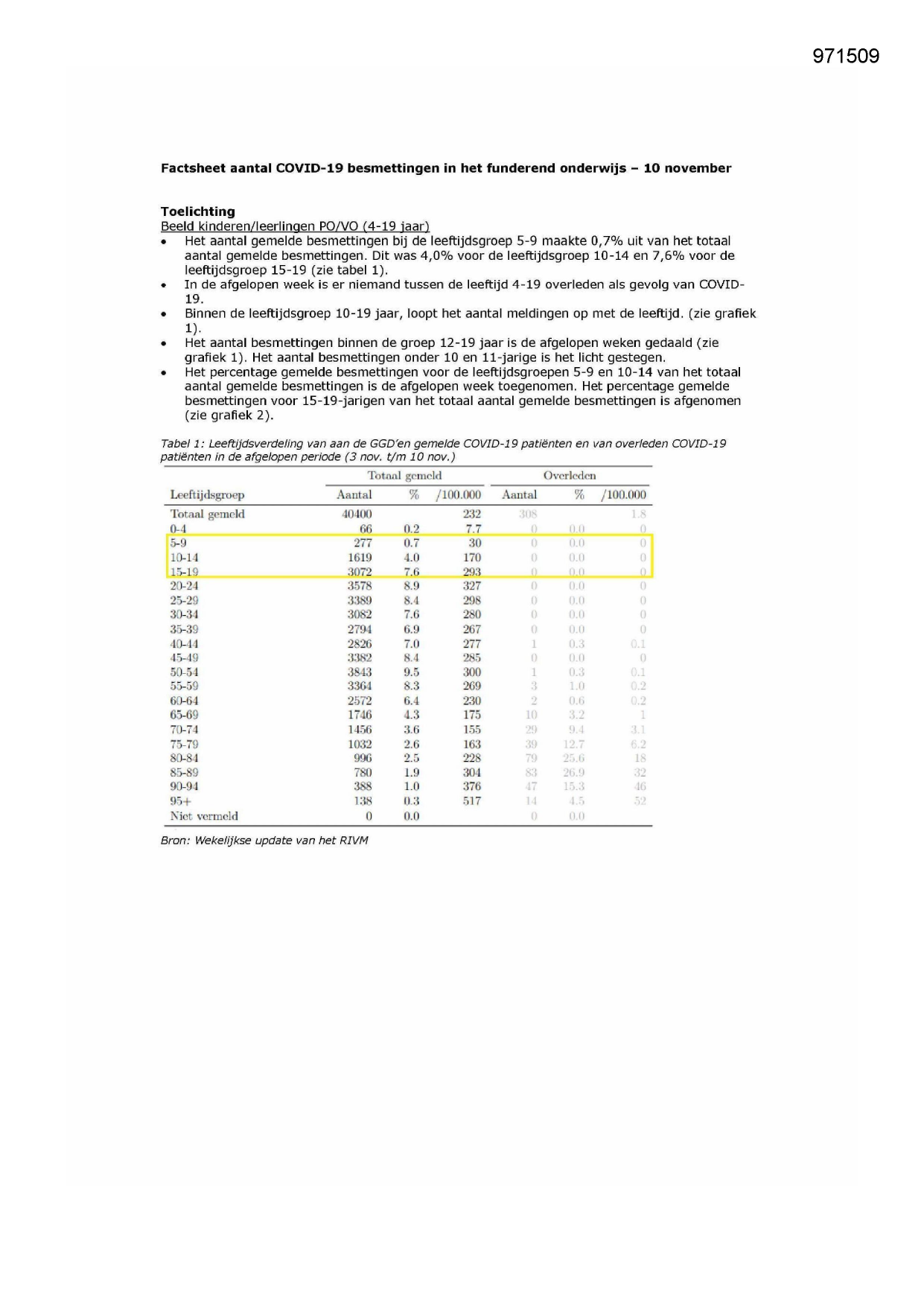 Pagina 1 preview