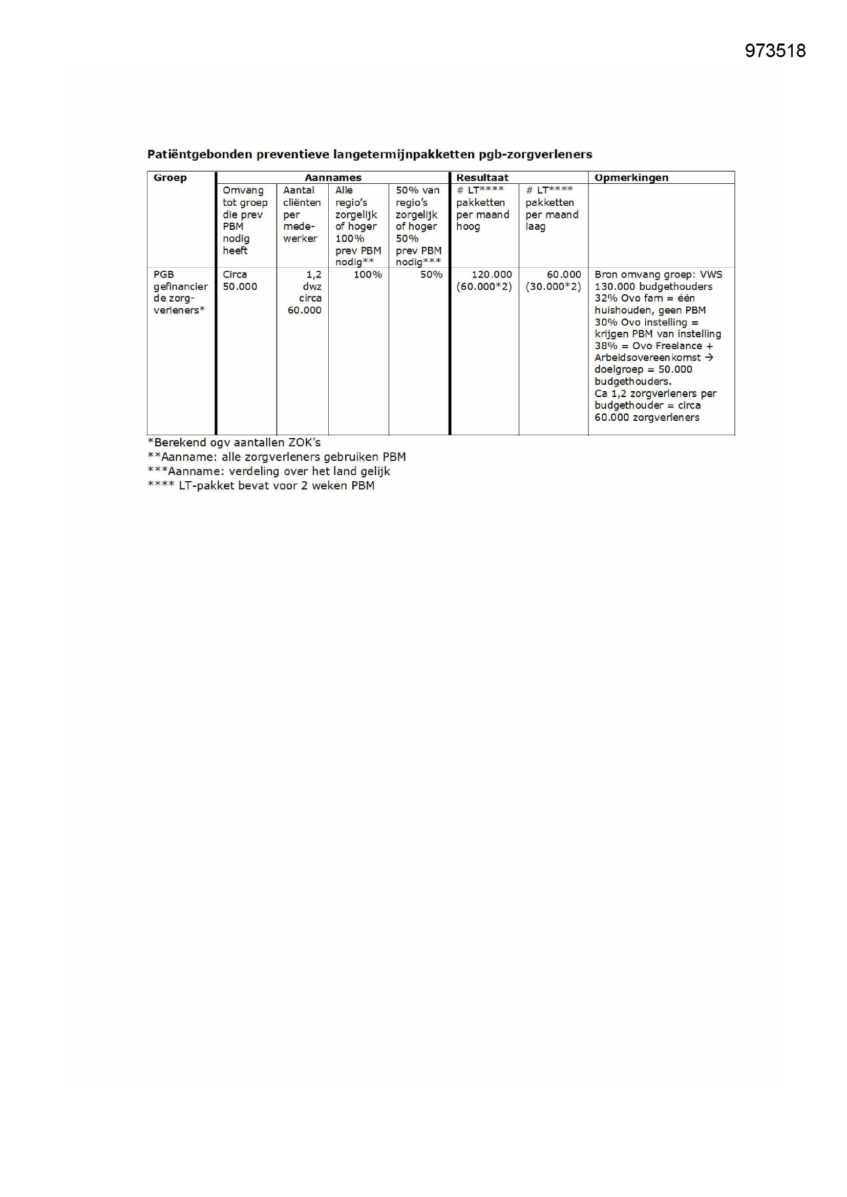 Pagina 1 preview