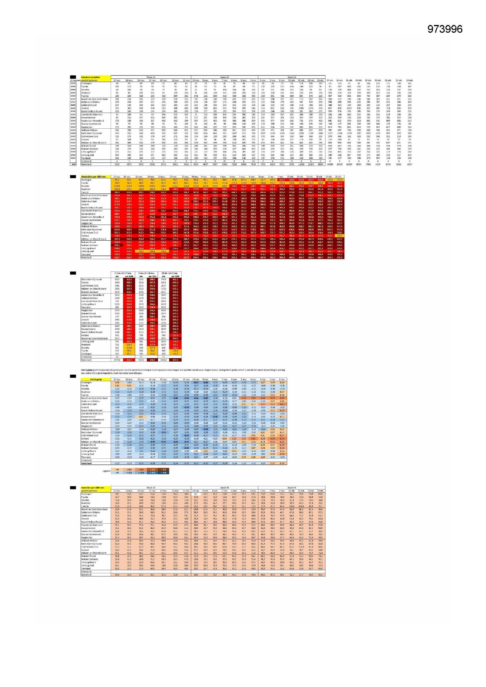 Pagina 1 preview