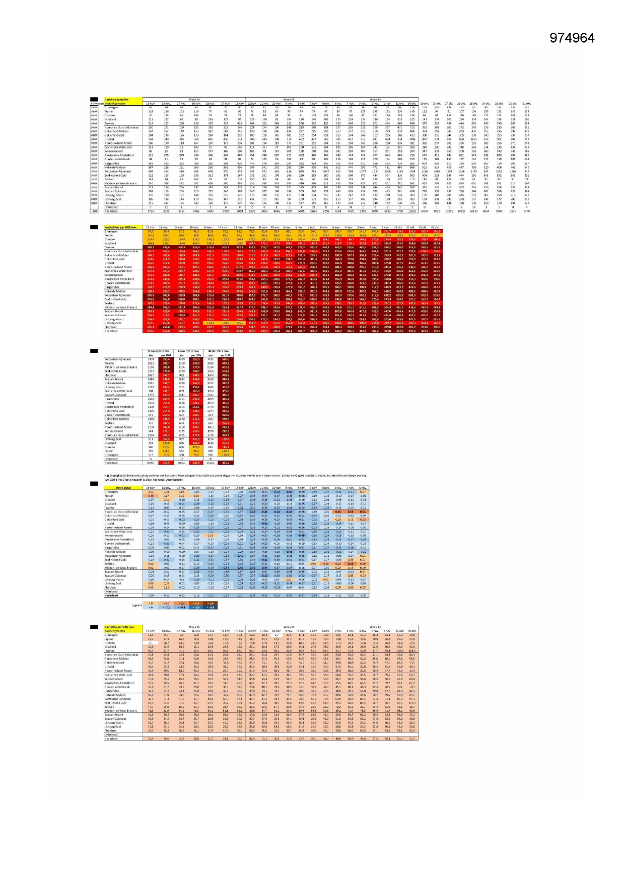 Pagina 1 preview