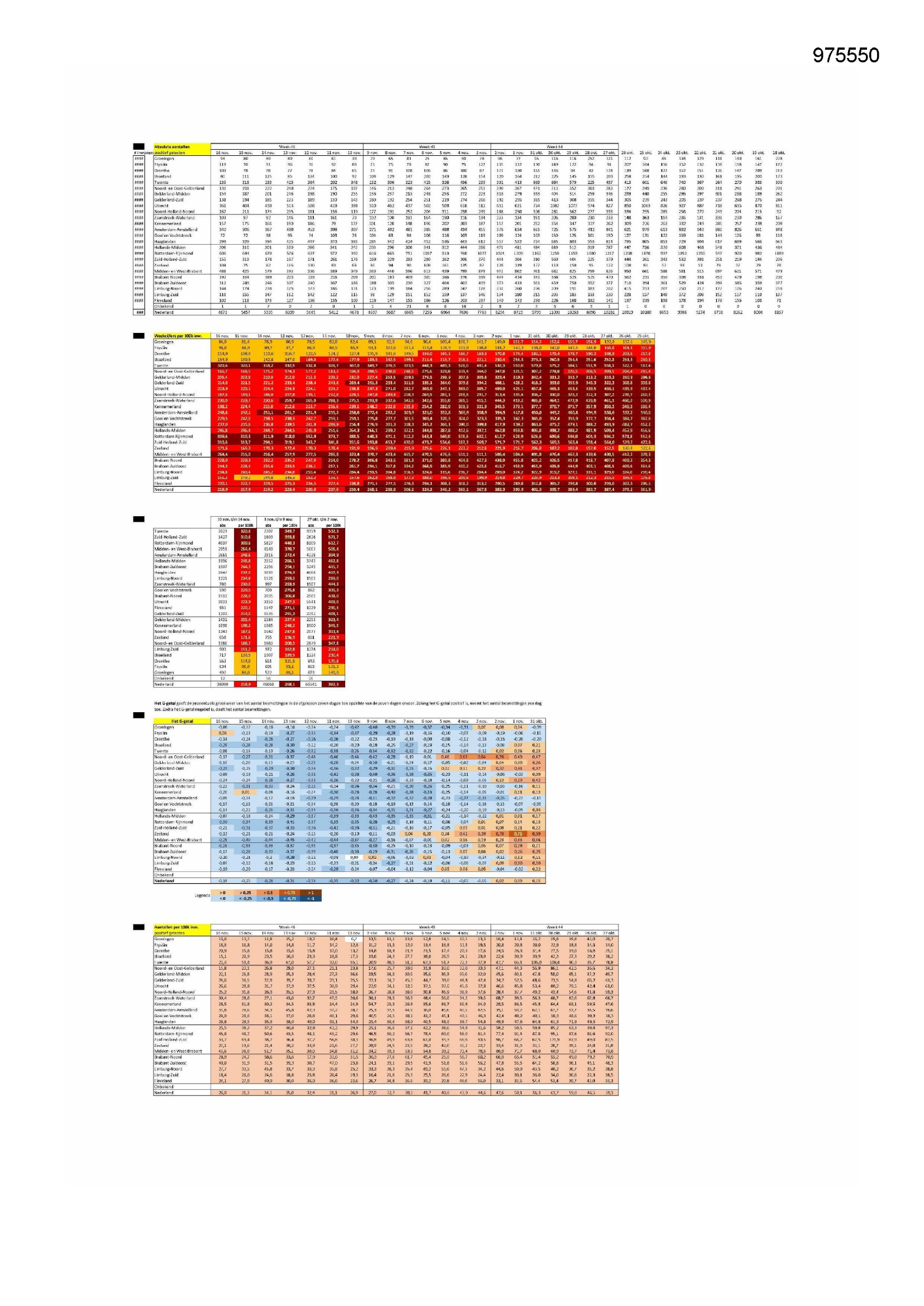 Pagina 1 preview