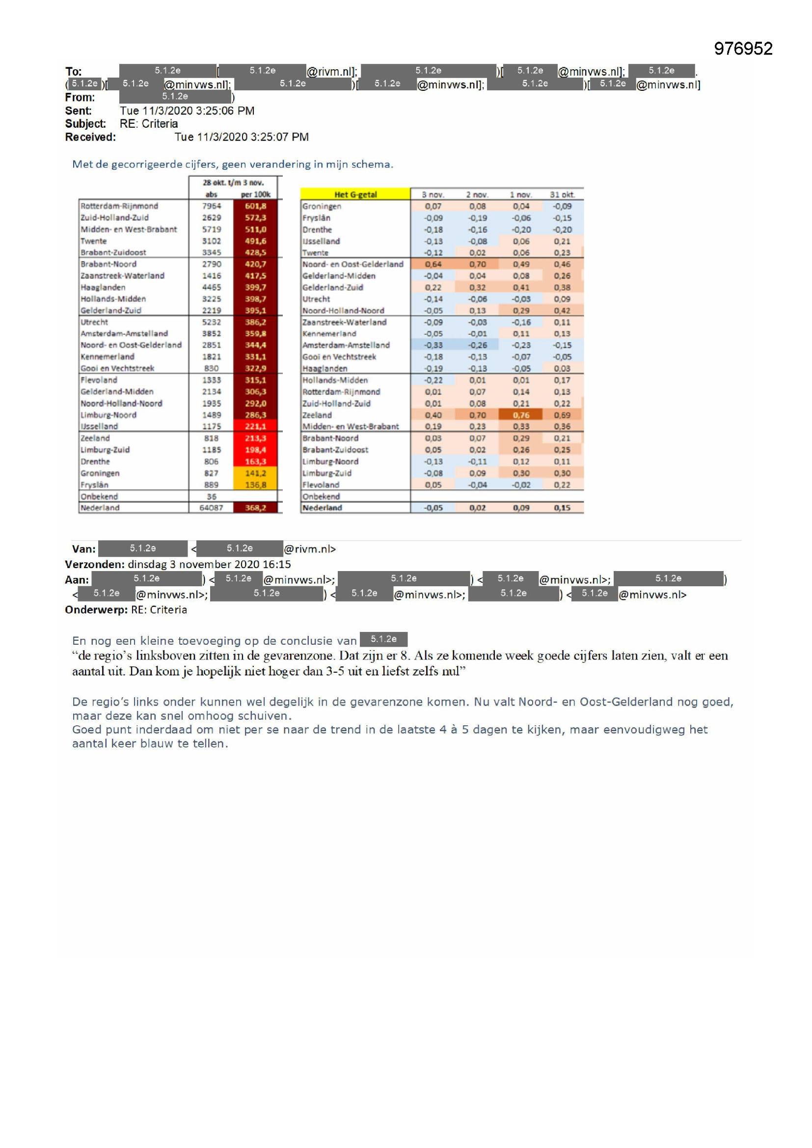 Pagina 1 preview