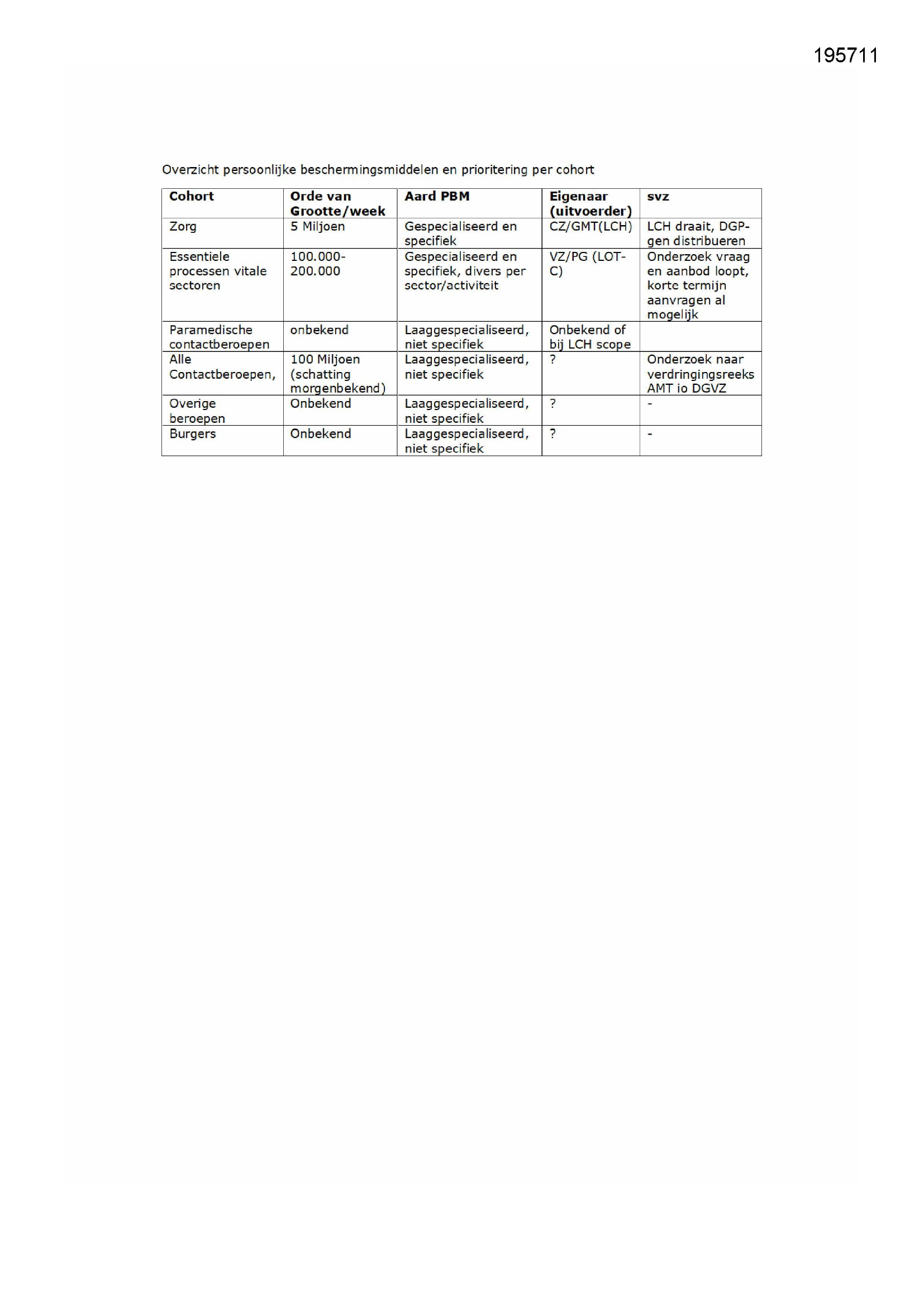 Pagina 1 preview