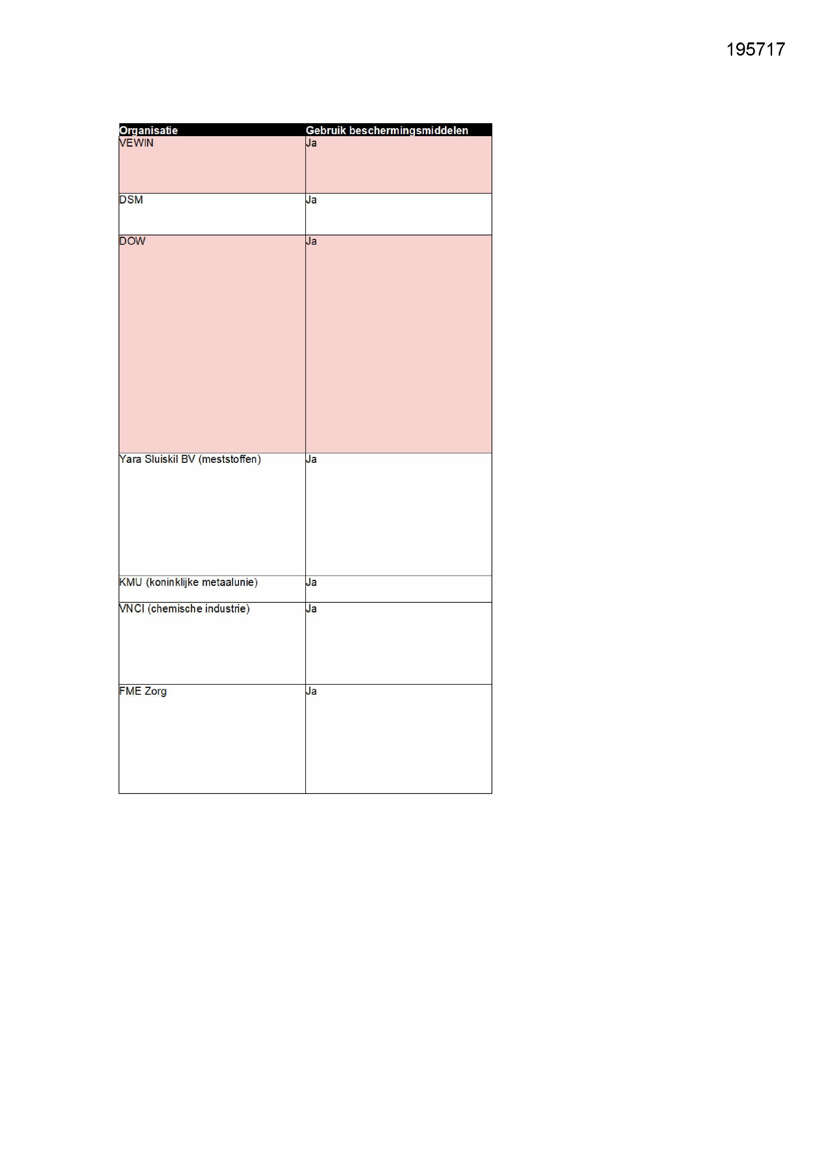 Pagina 1 preview