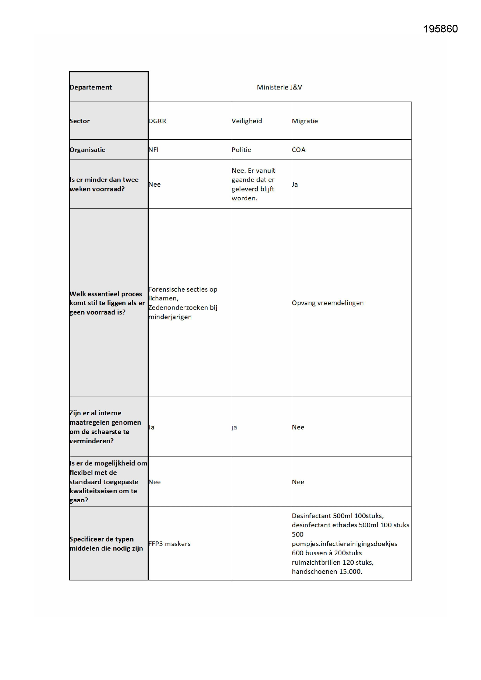 Pagina 1 preview