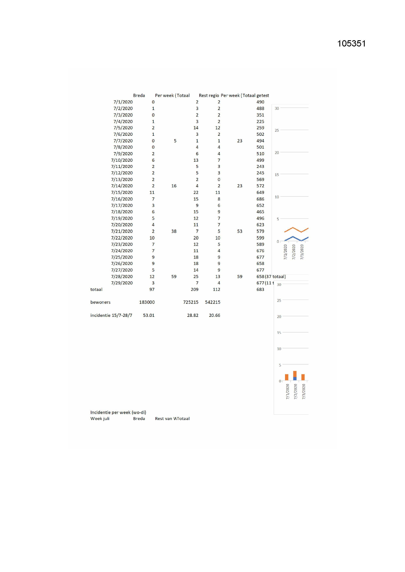 Pagina 1 preview
