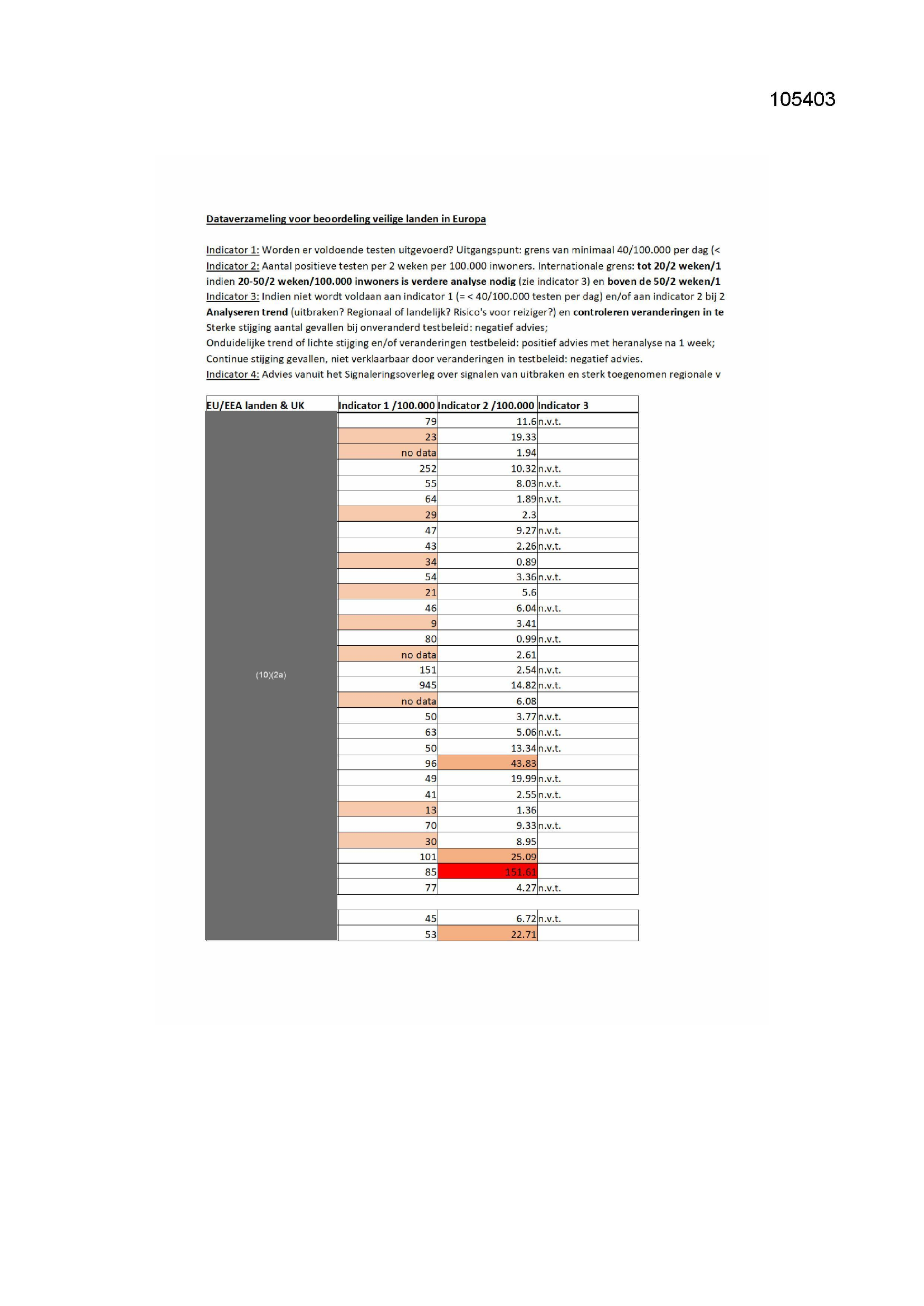 Pagina 1 preview