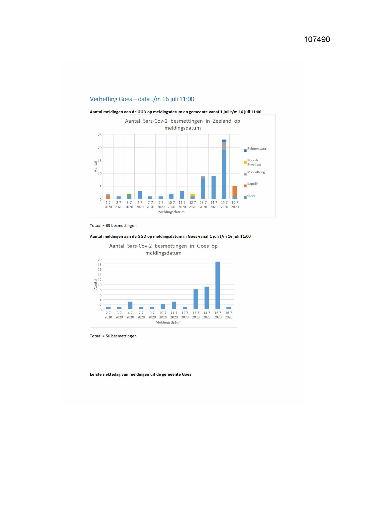 Pagina 1 preview