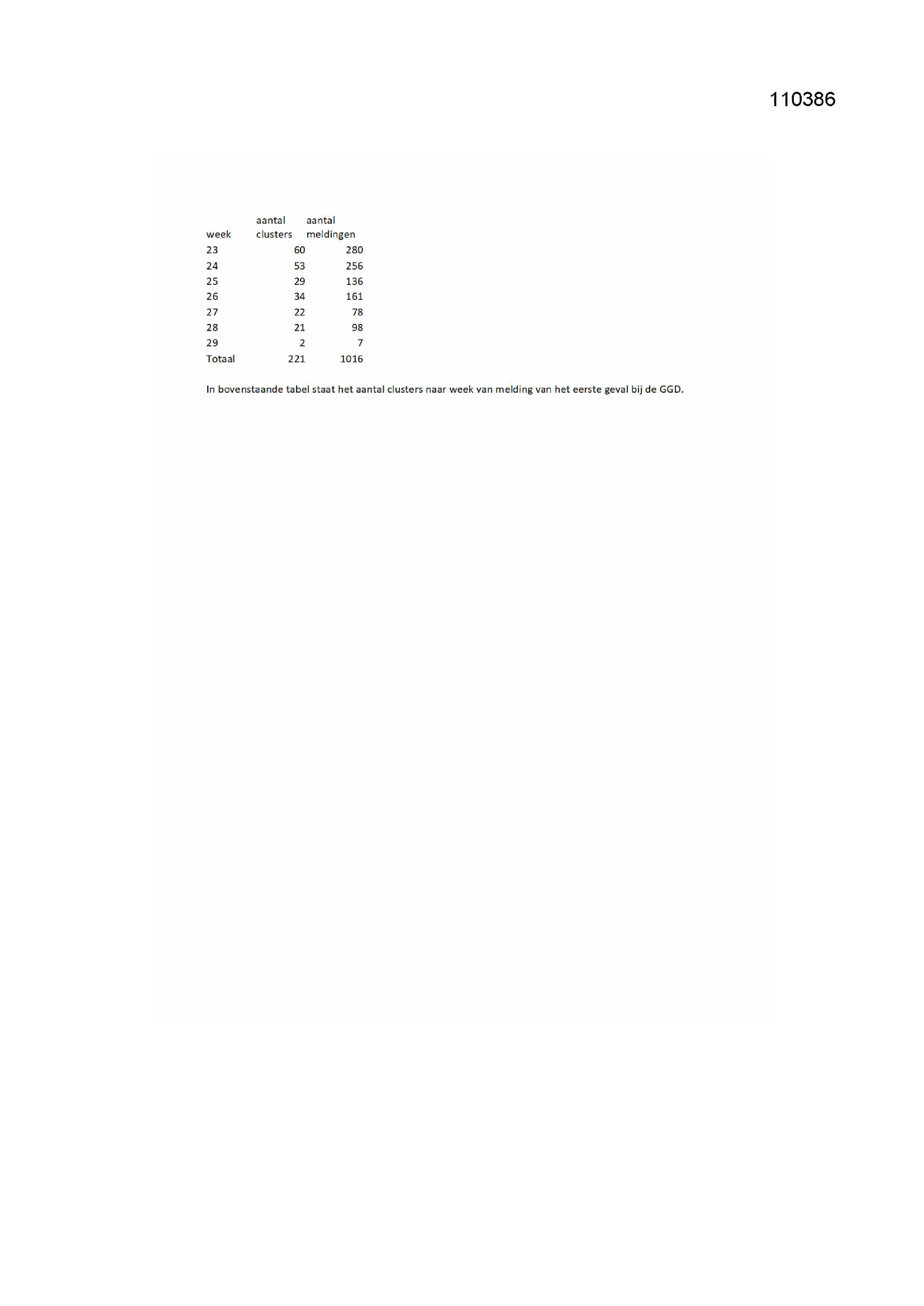 Pagina 1 preview