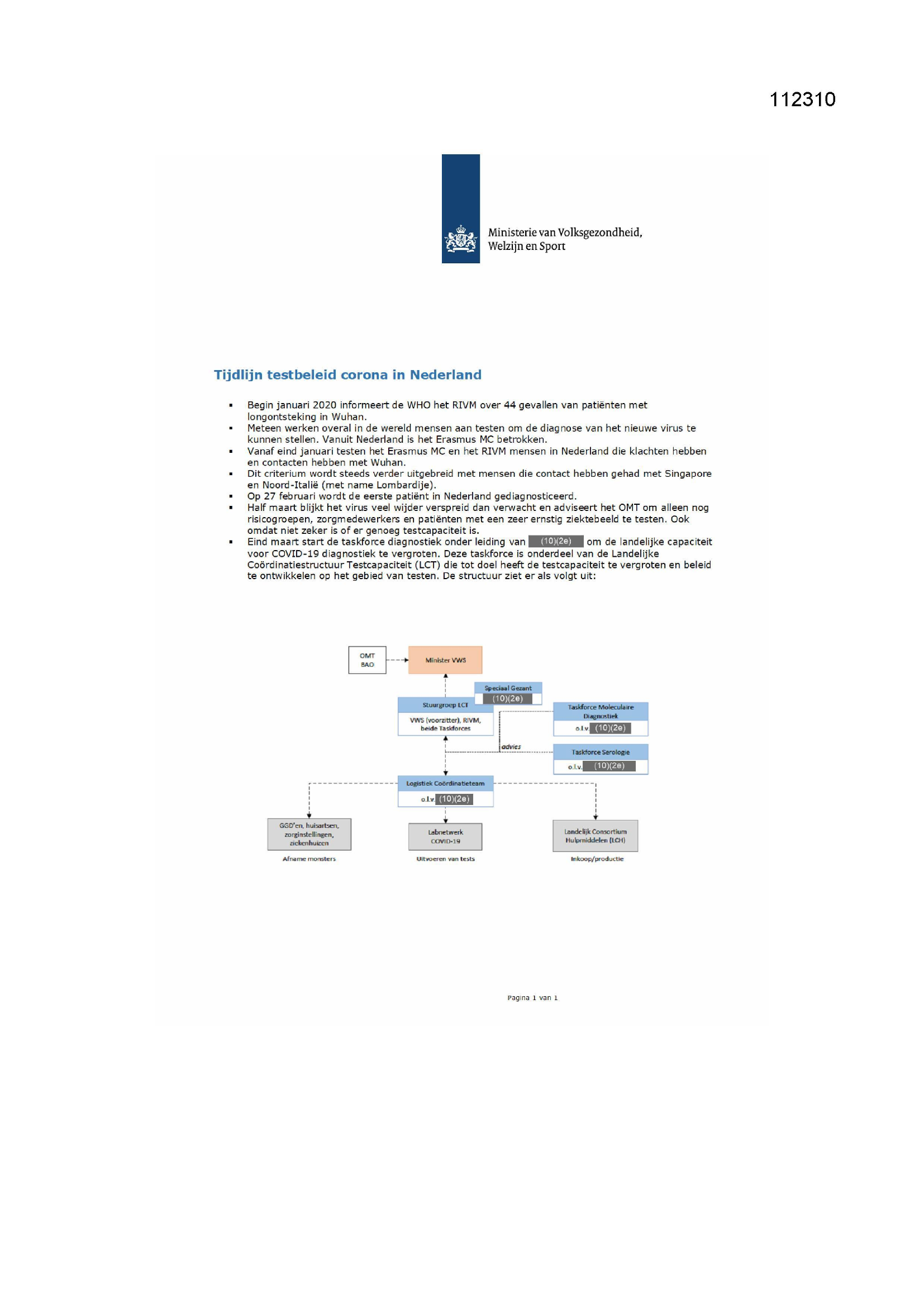 Pagina 1 preview