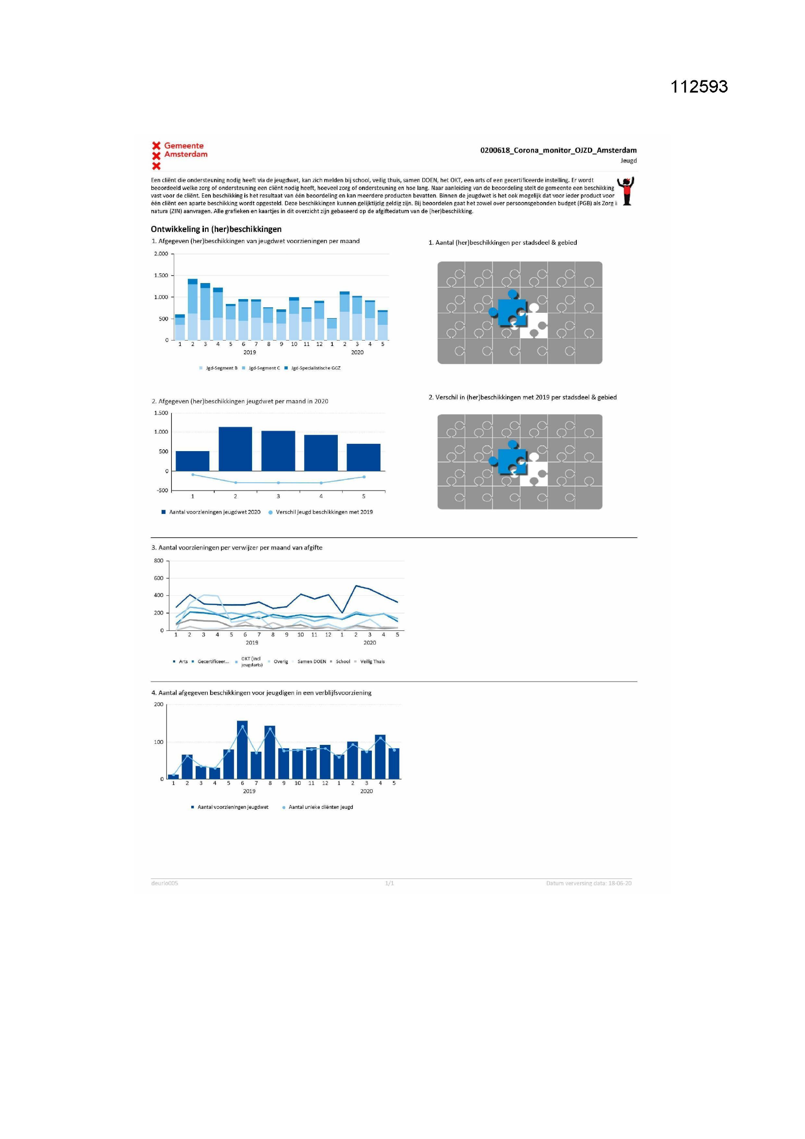 Pagina 1 preview