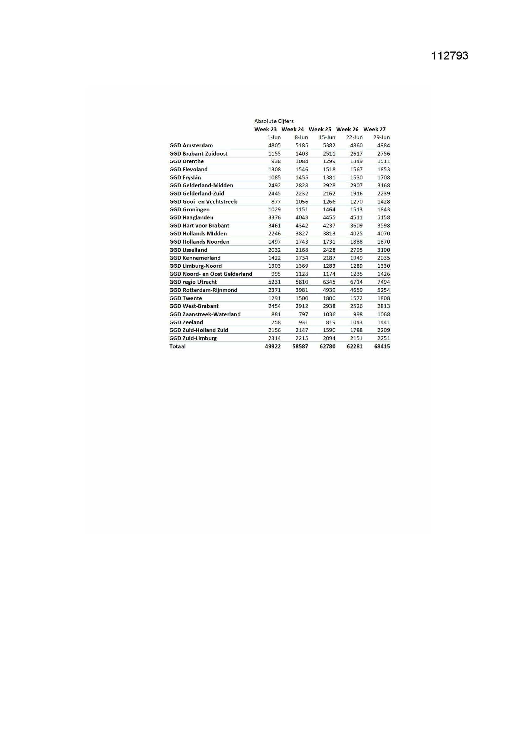 Pagina 1 preview