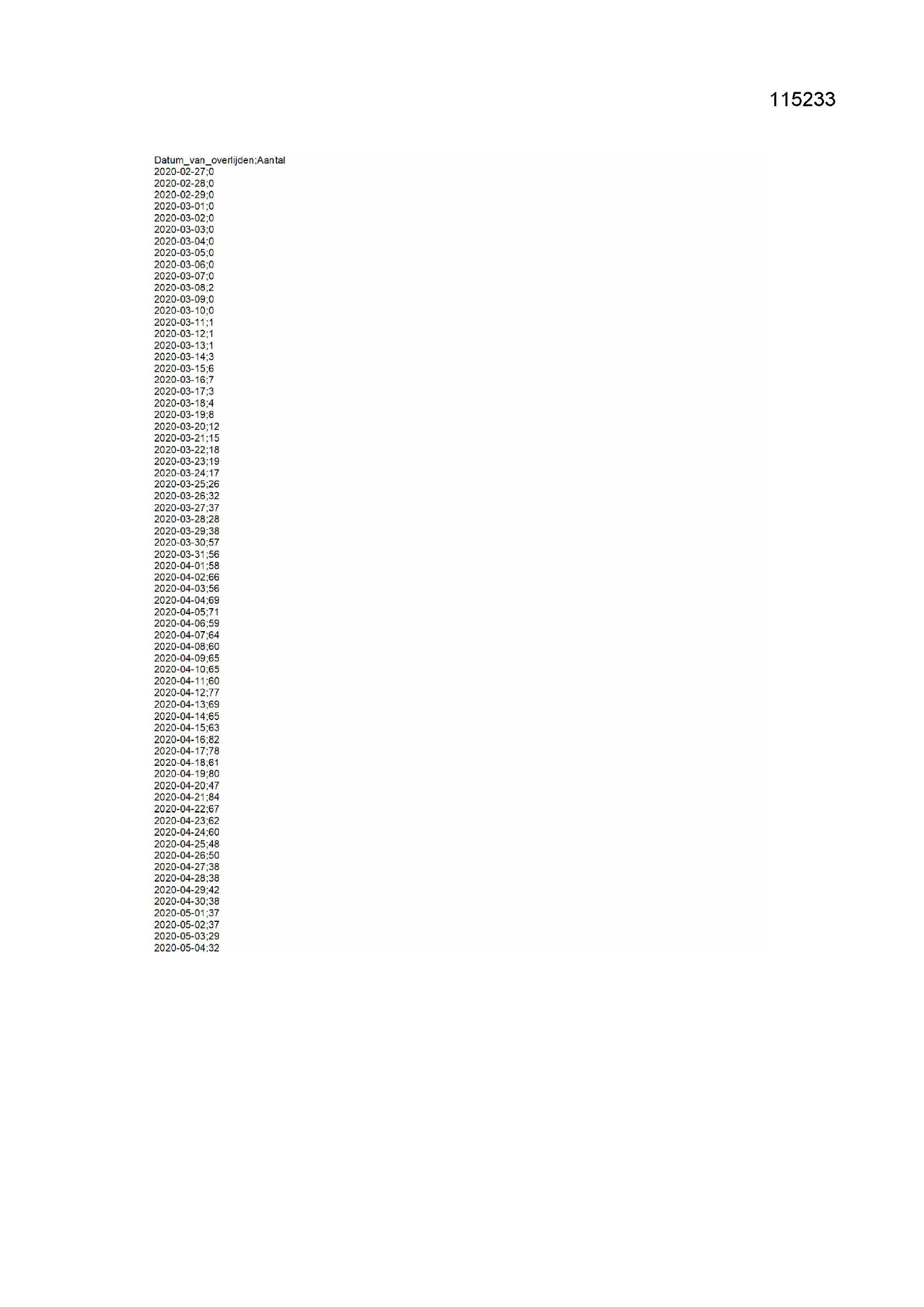Pagina 1 preview