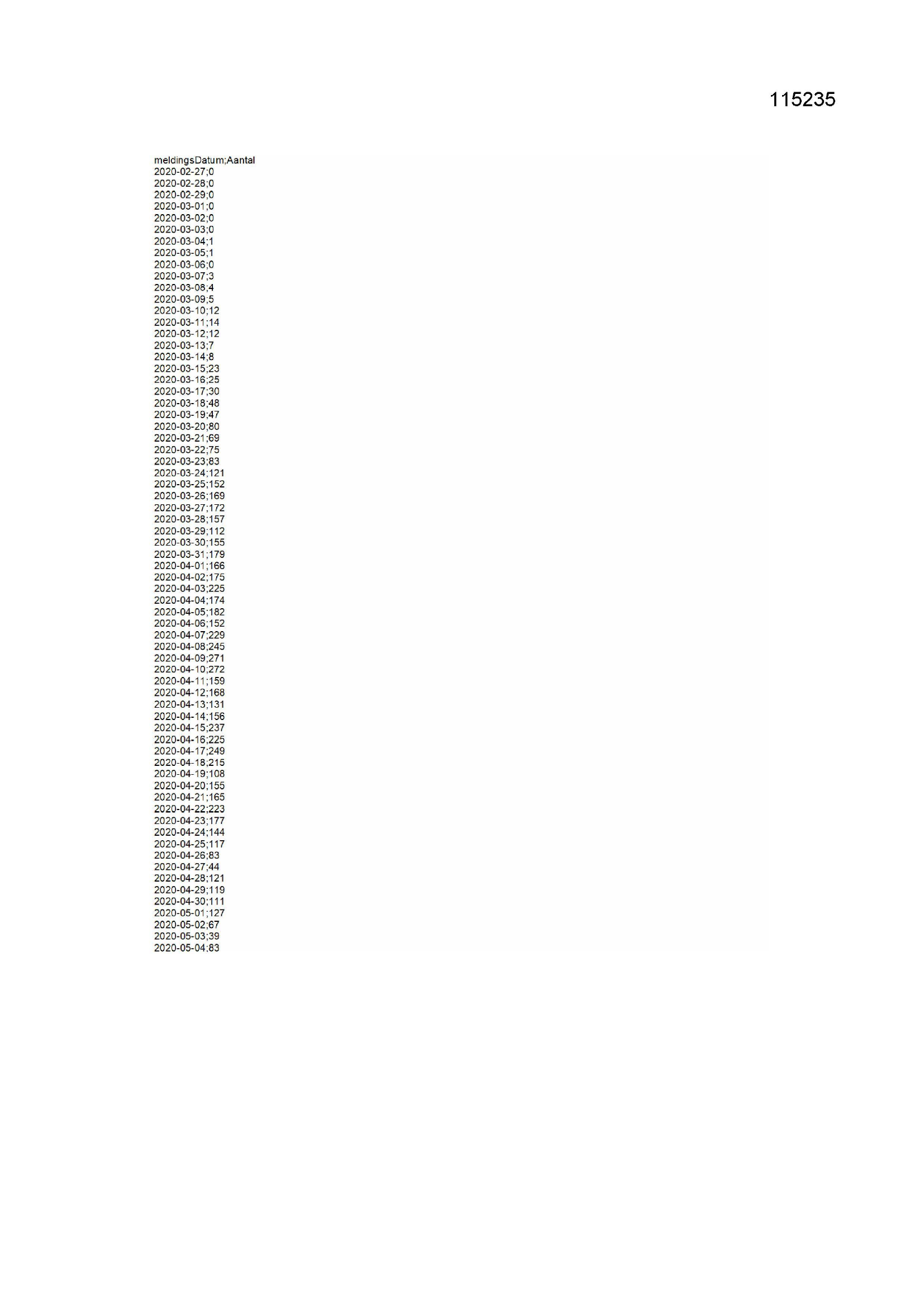 Pagina 1 preview