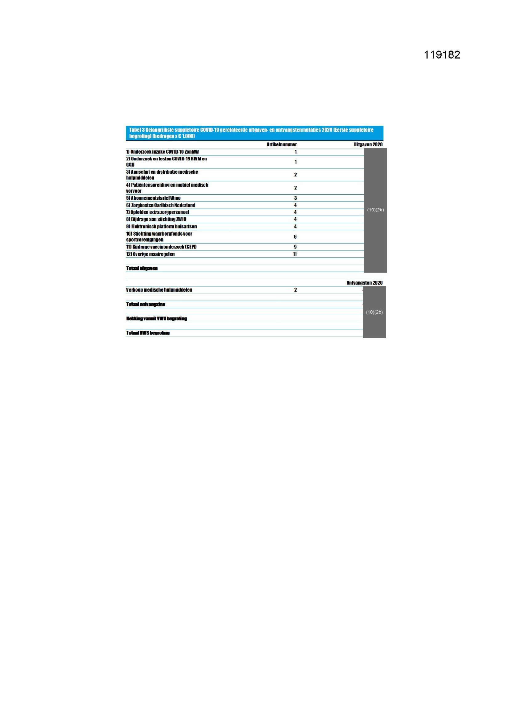 Pagina 1 preview