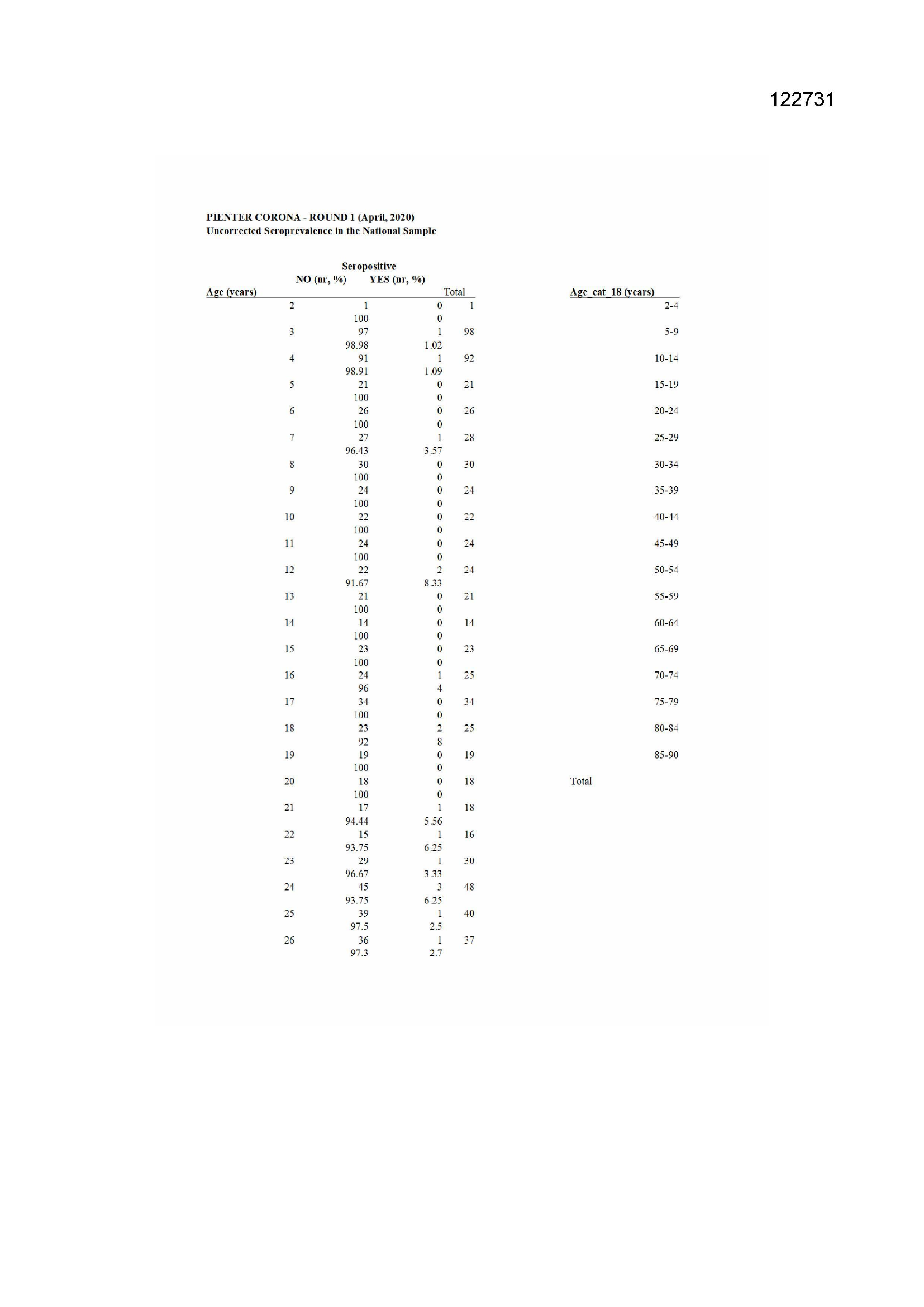Pagina 1 preview