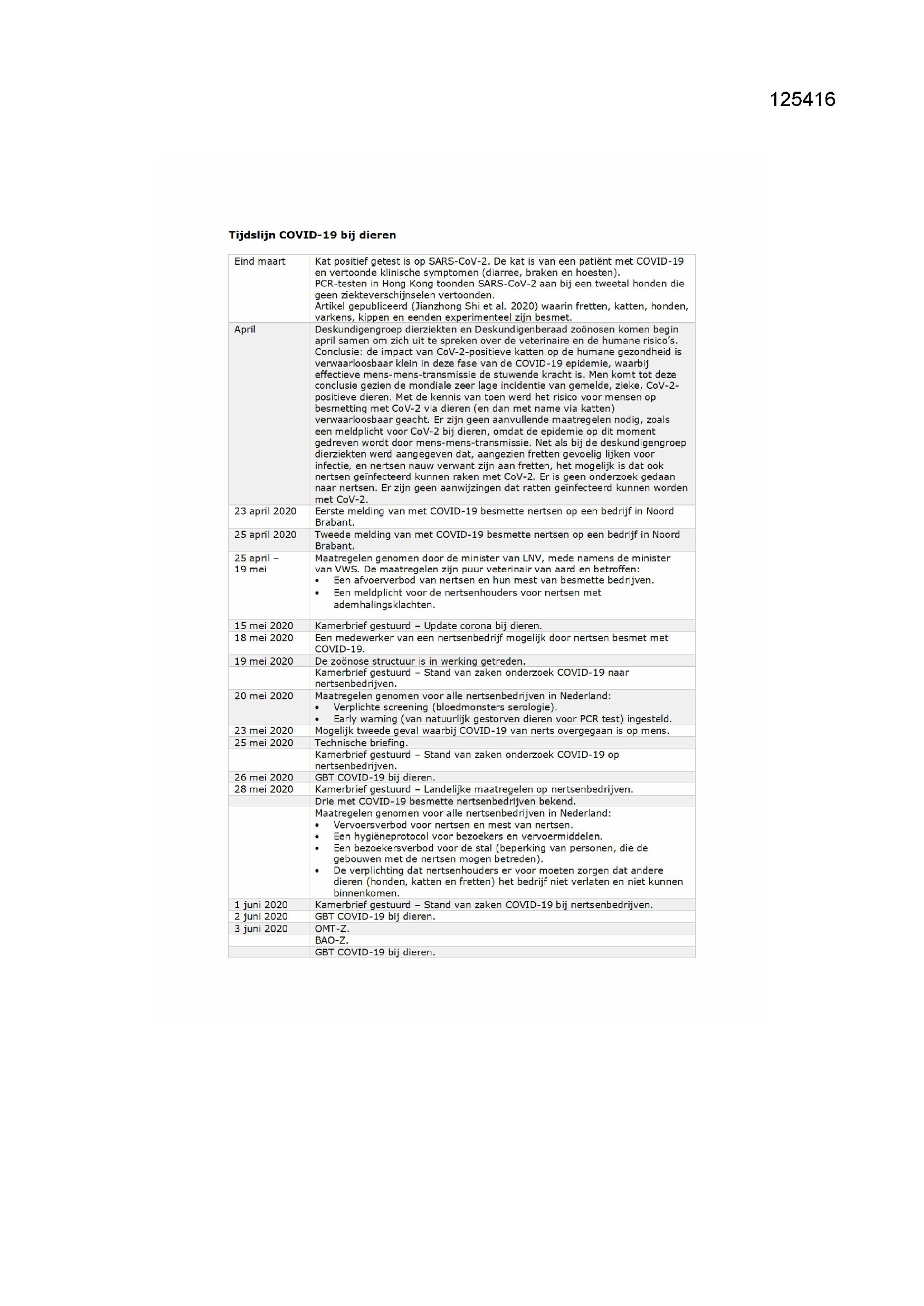 Pagina 1 preview