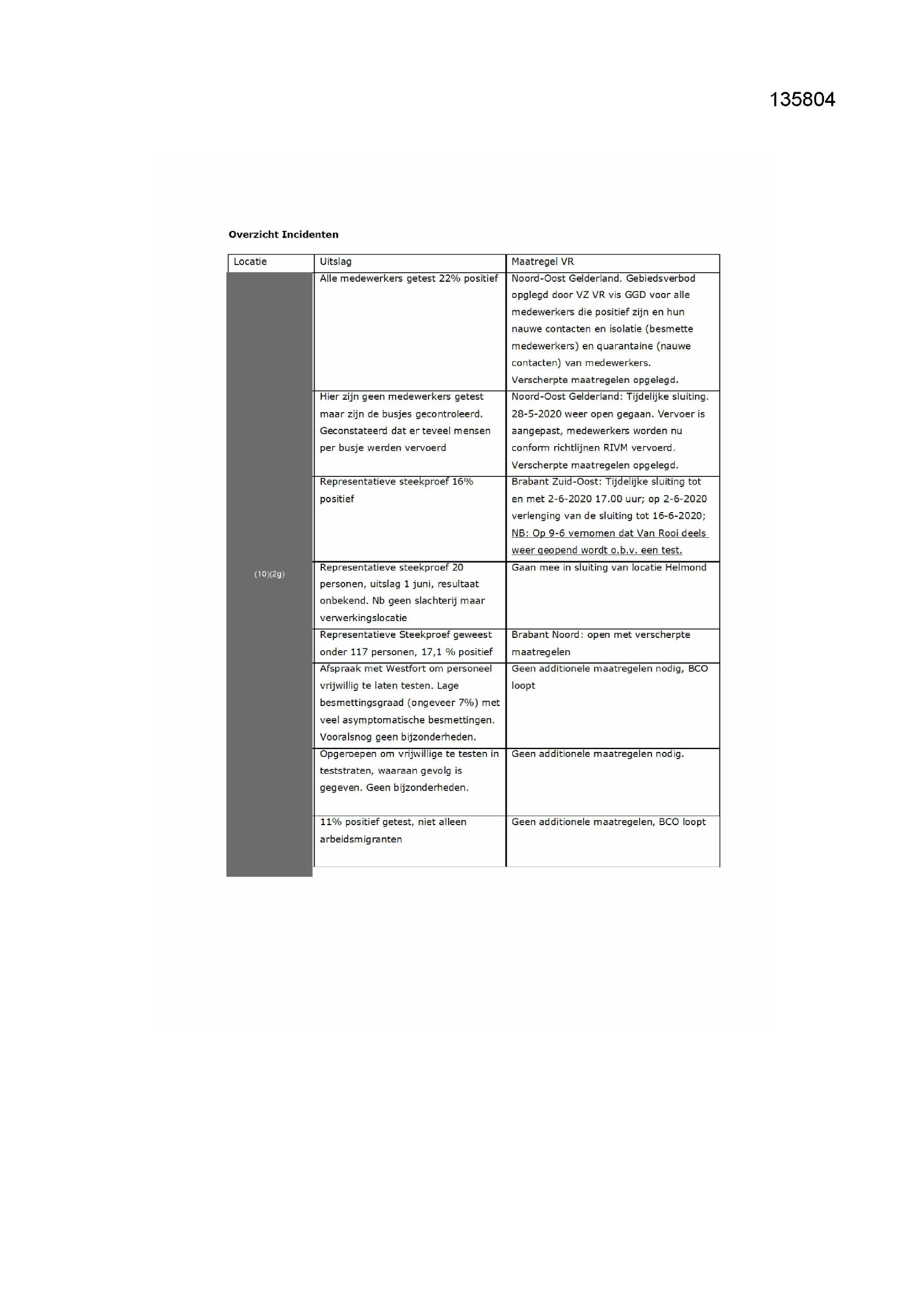 Pagina 1 preview
