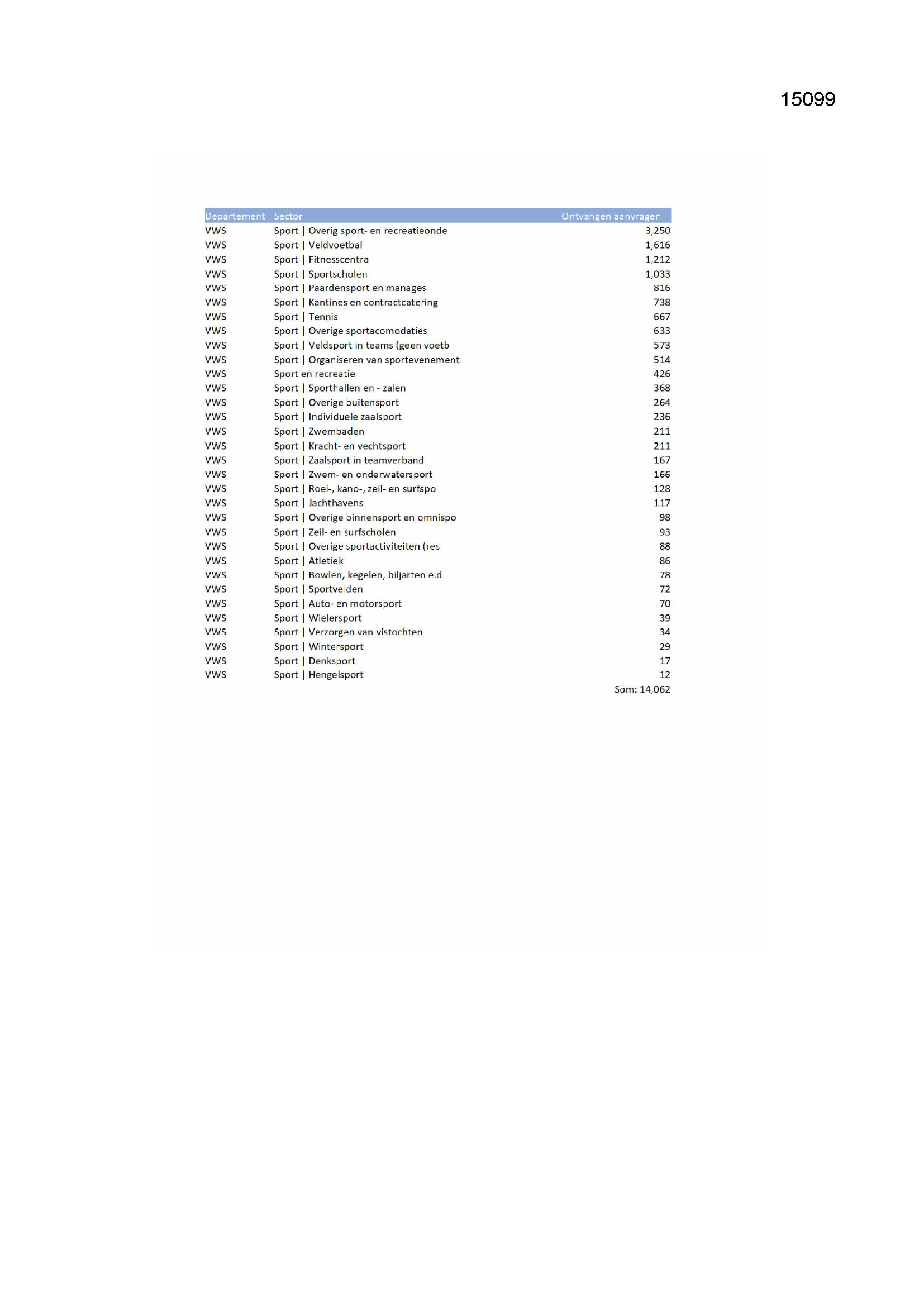 Pagina 1 preview