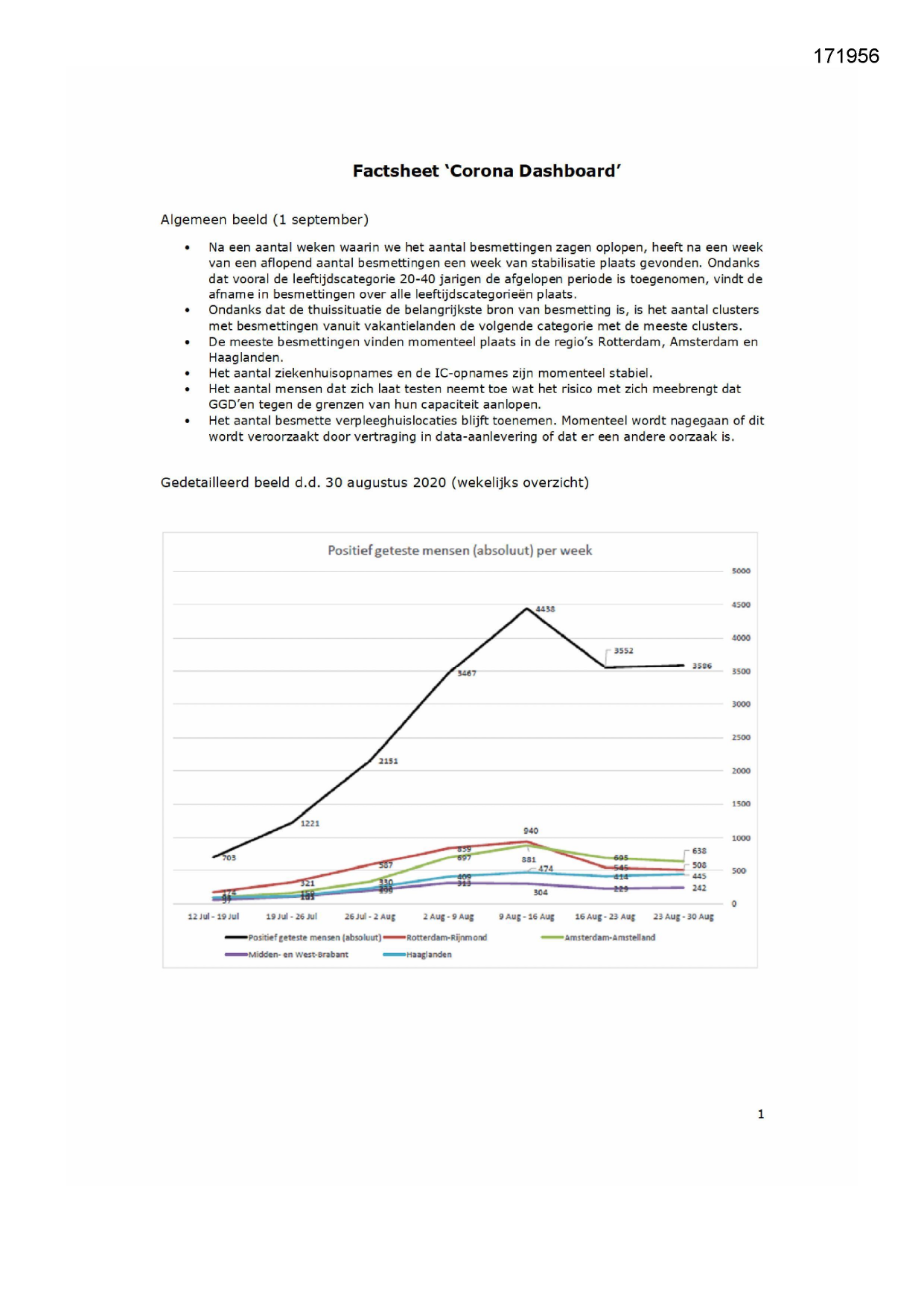 Pagina 1 preview