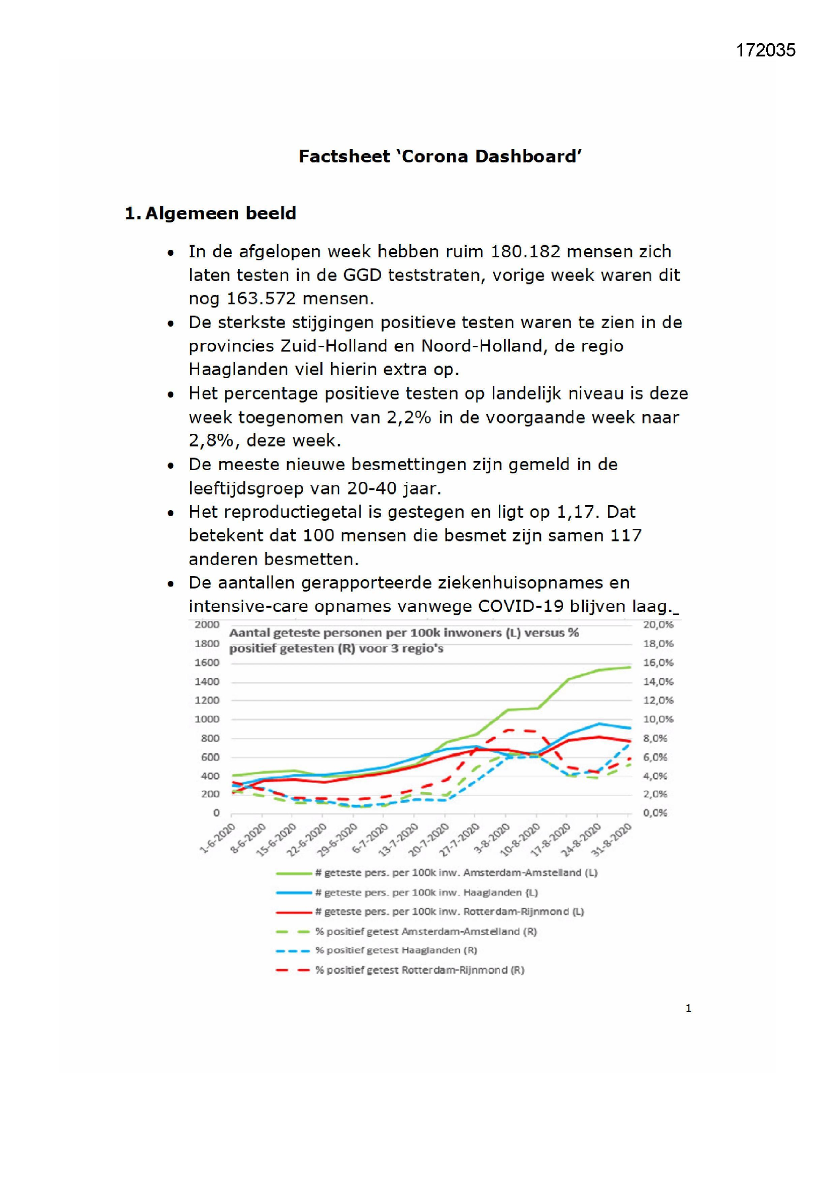 Pagina 1 preview