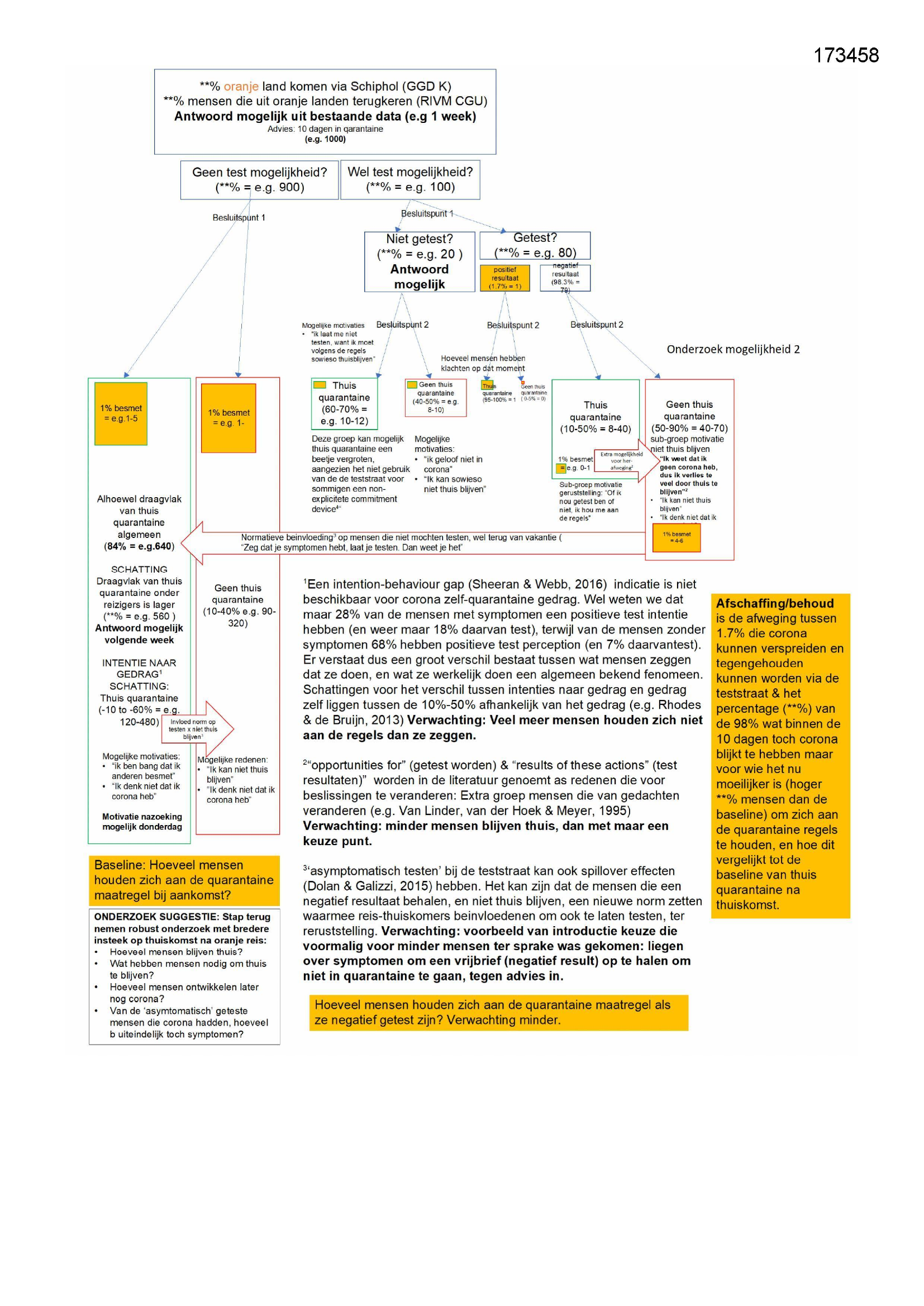 Pagina 1 preview