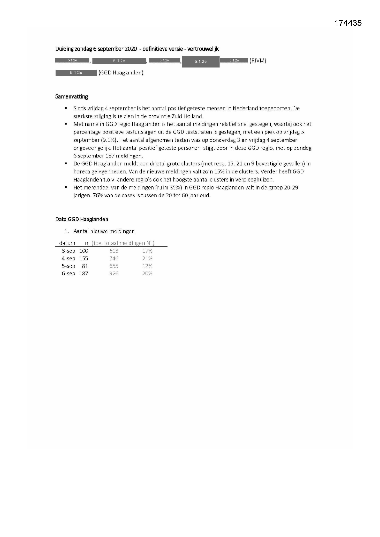 Pagina 1 preview