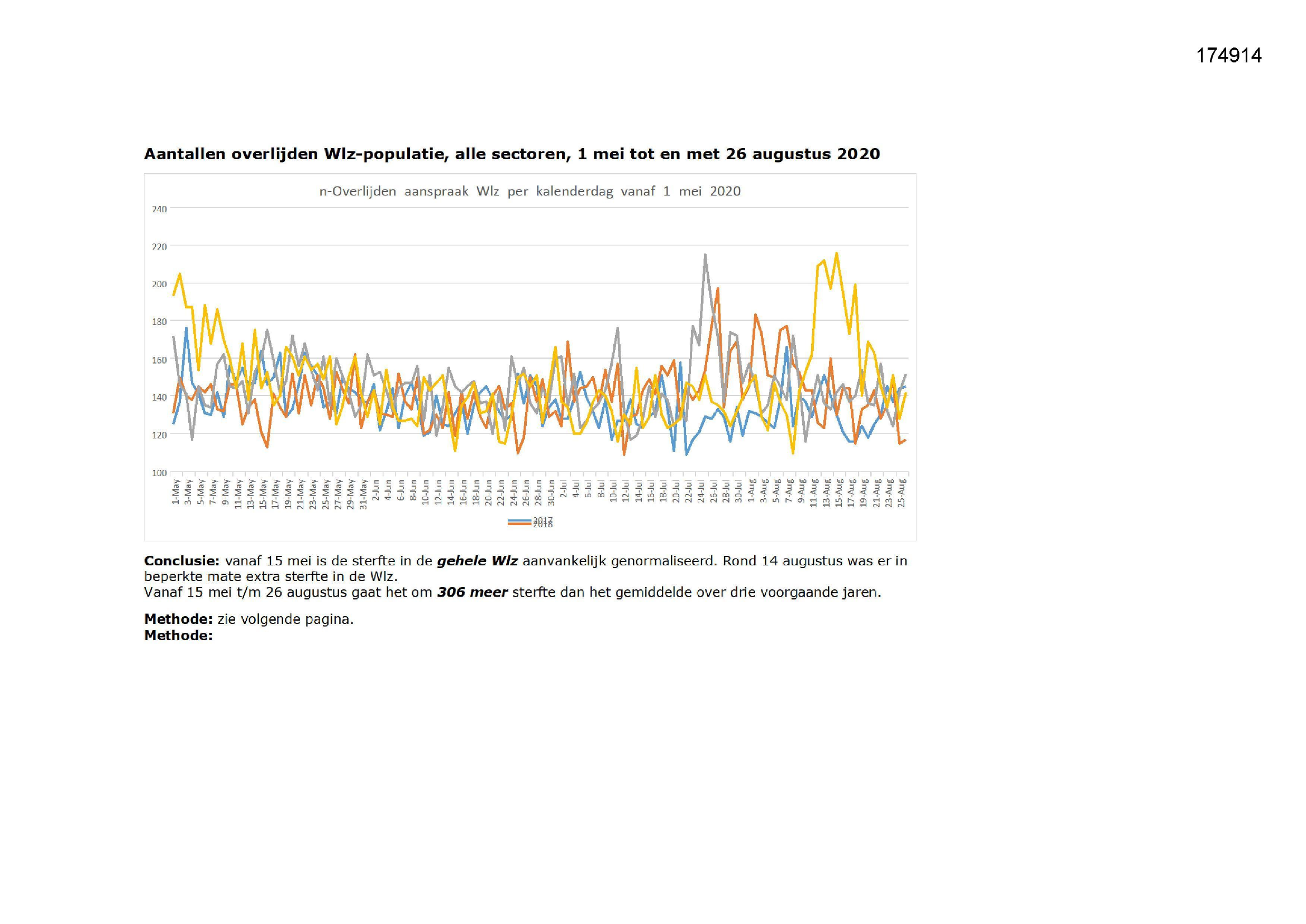 Pagina 1 preview