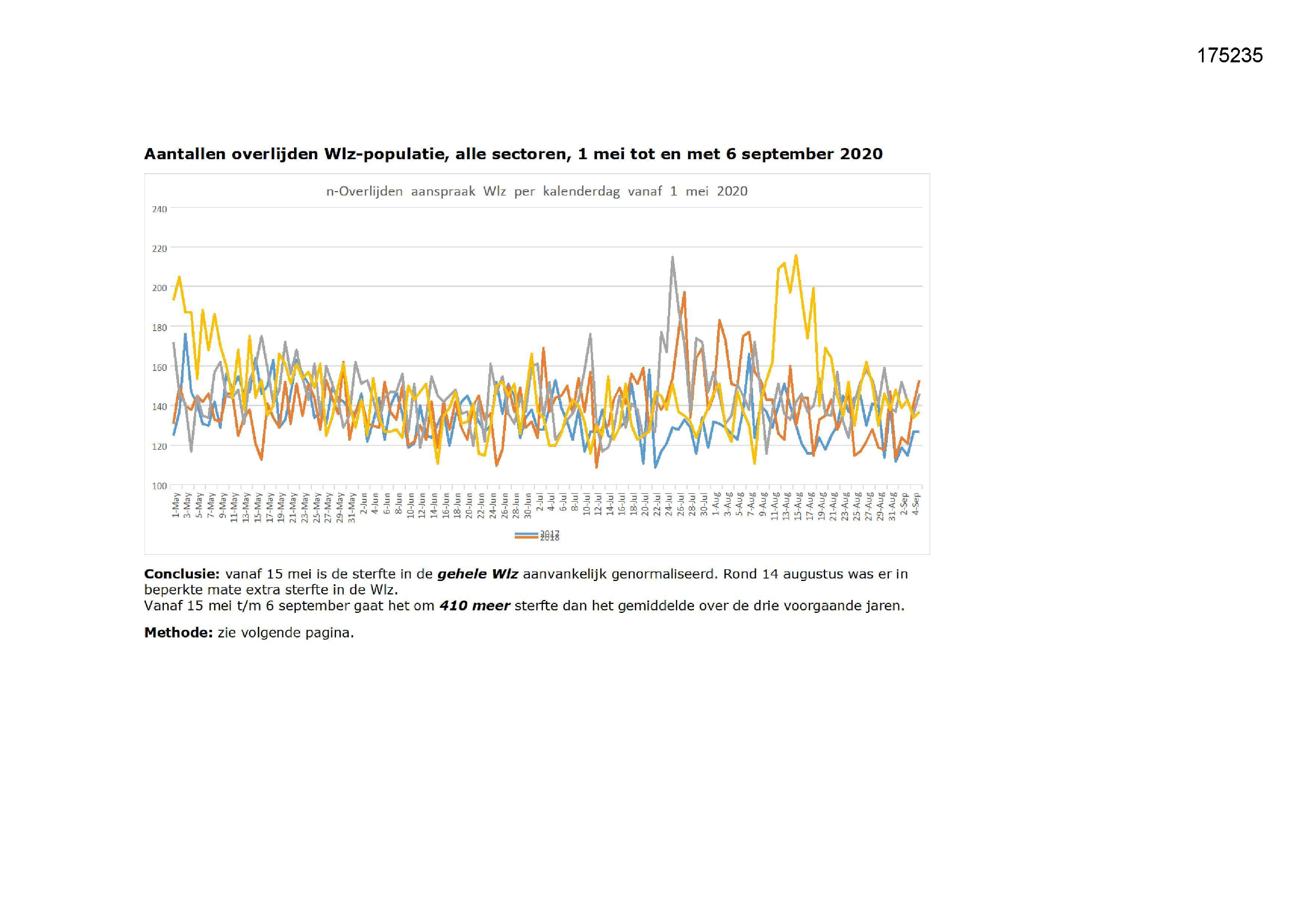 Pagina 1 preview
